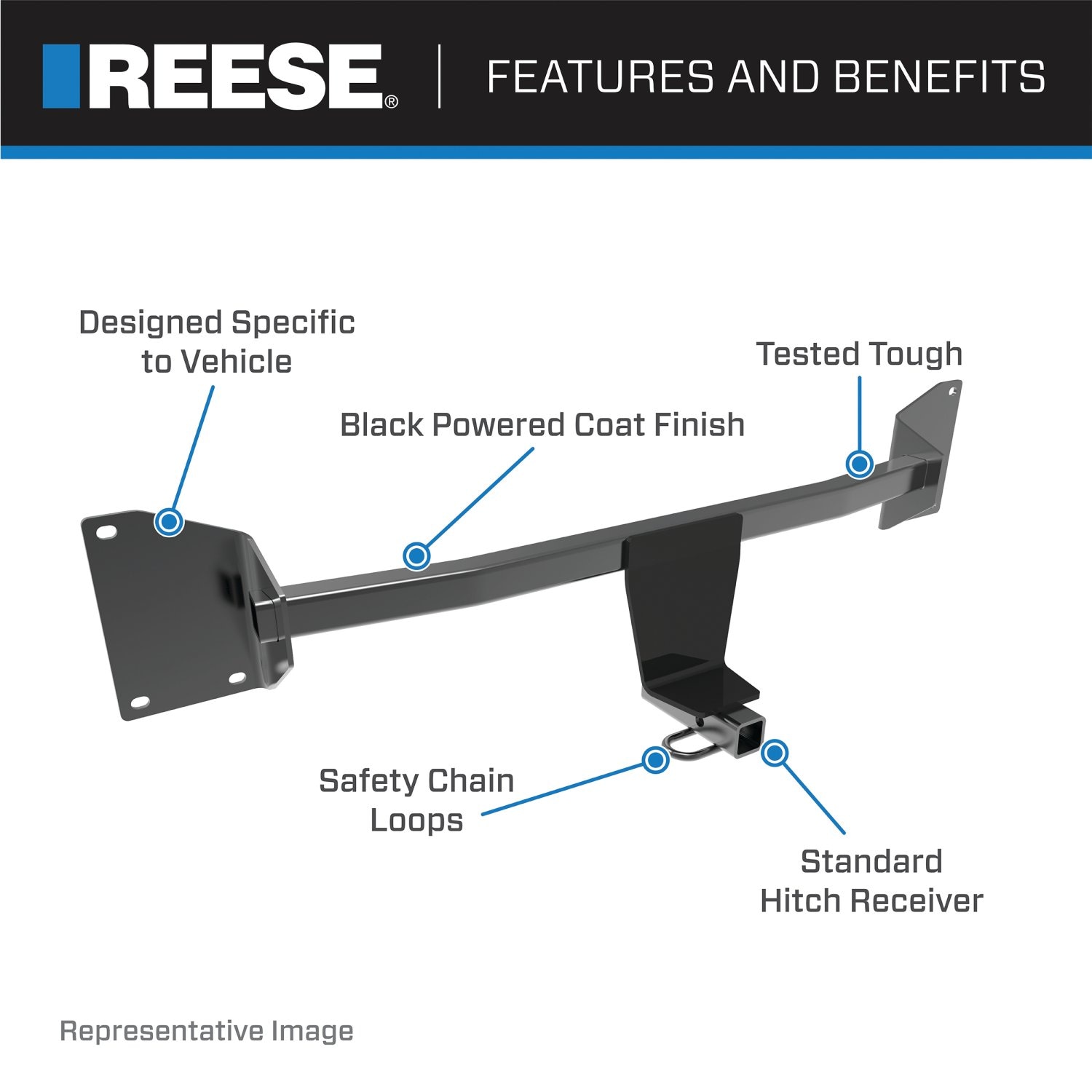 Reese 77165 receivers - View #7