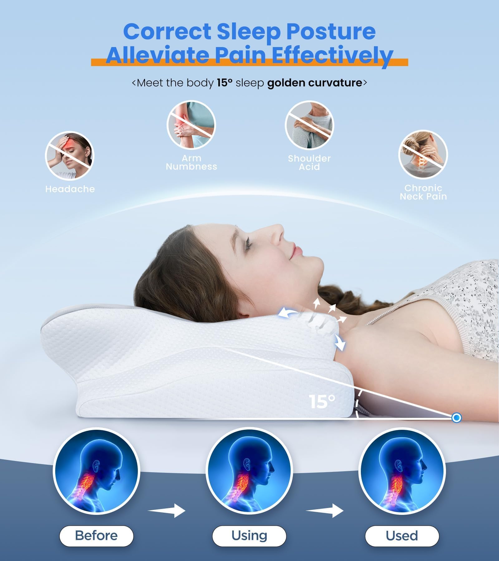 CovertSafe 885287518413  - View #3