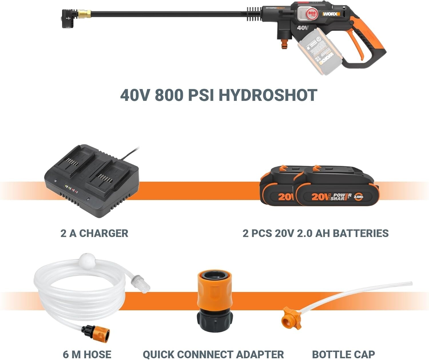 WORX WG647 Gas-Pressurewashers - View #7