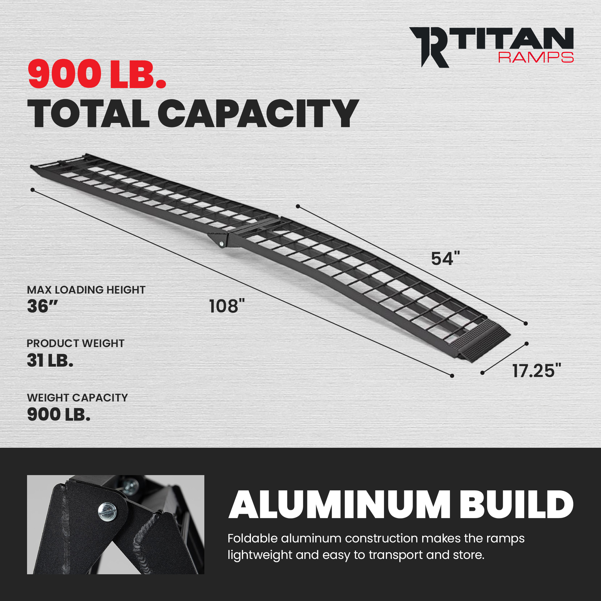 Titan 311310 Cargo-Racking - View #3