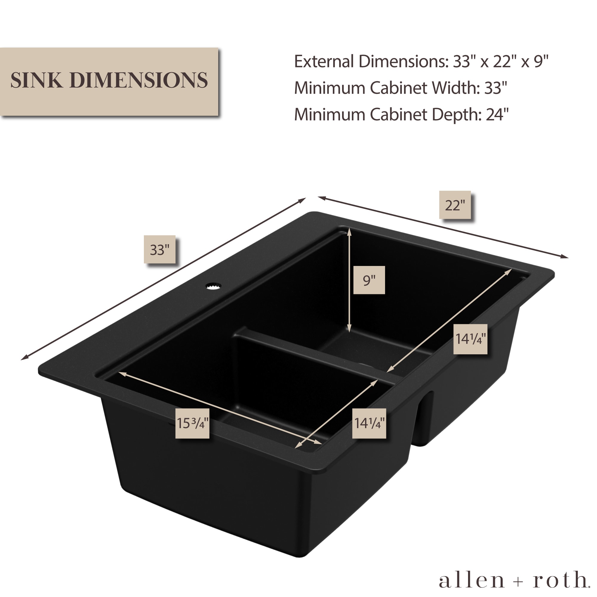 allen + roth PLLQTWS880BLKIT Kitchen-Sinks - View #5