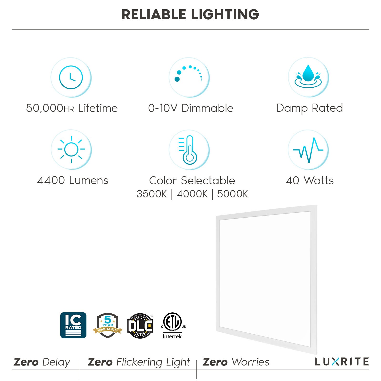 Luxrite 2-Pack 2-ft X 2-ft Tunable White LED Panel Light At Lowes.com