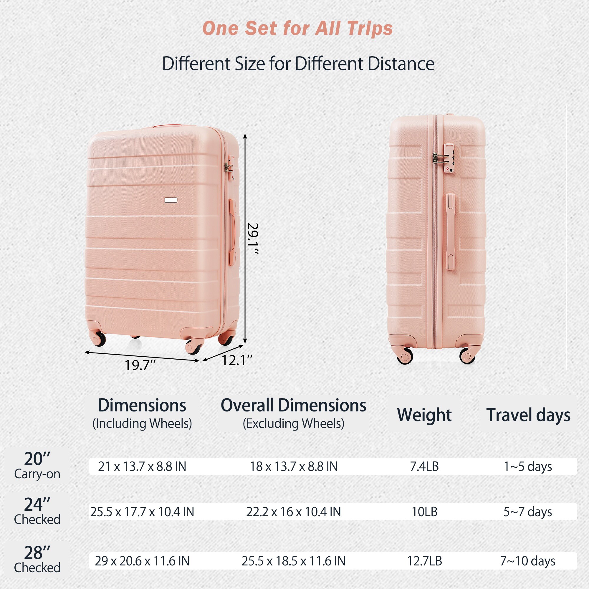 SINOFURN SYD9600015PK Luggage-And-Luggage-Sets - View #5