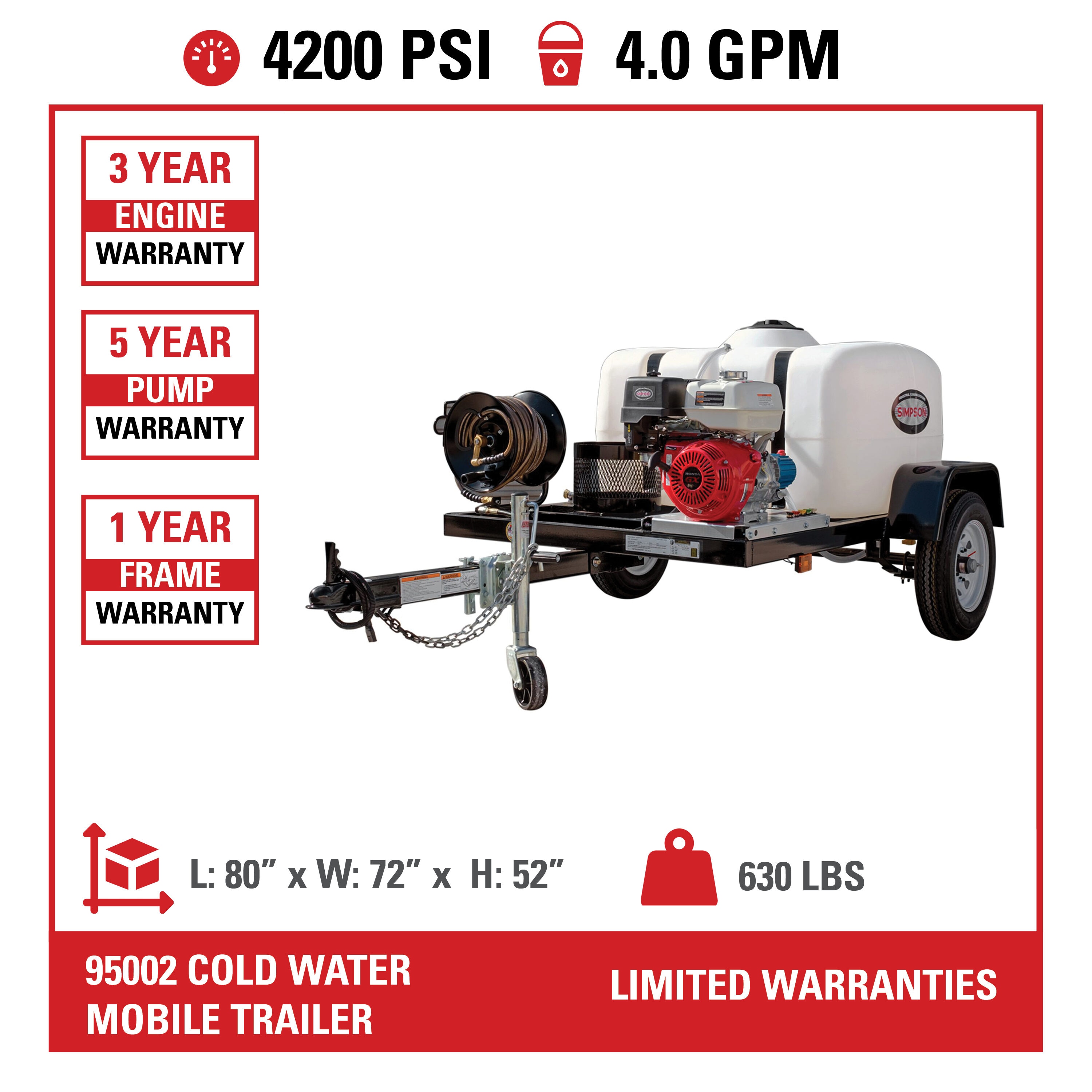 SIMPSON 95002 Gas-Pressurewashers - View #12