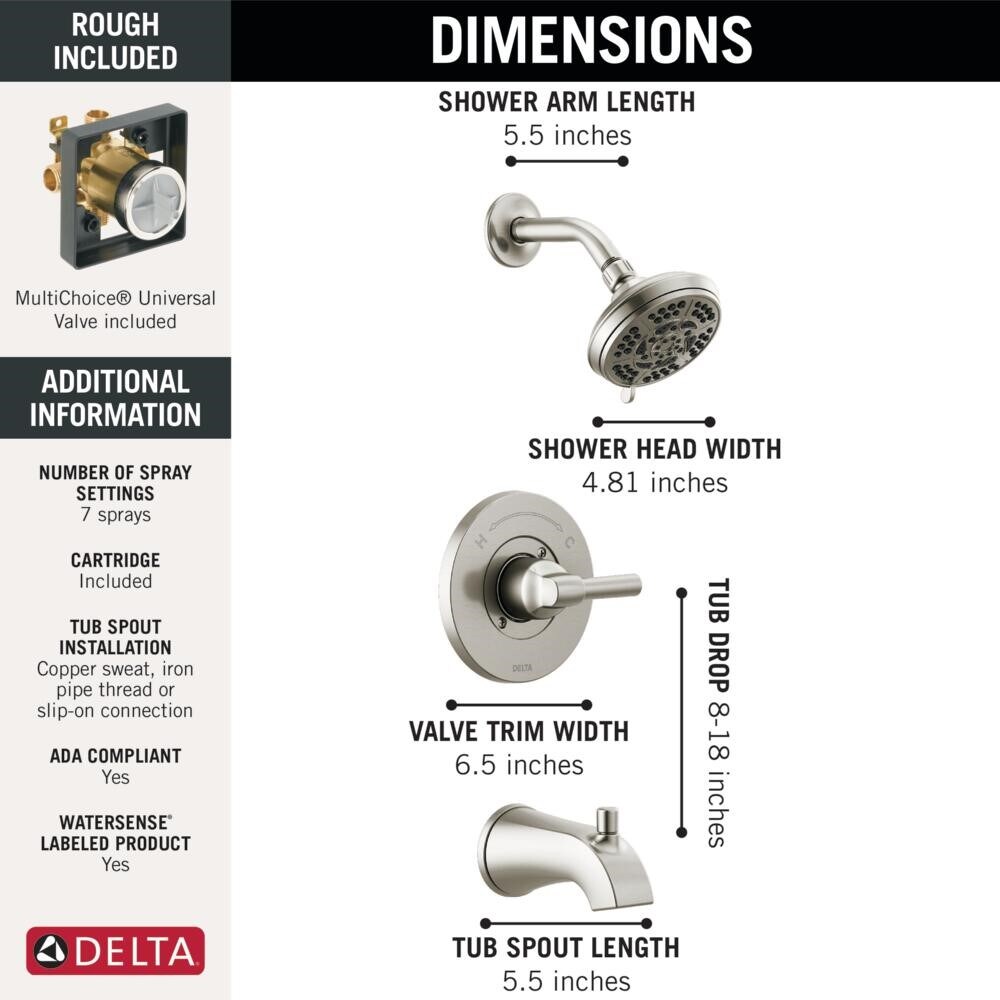 Delta   - View #5