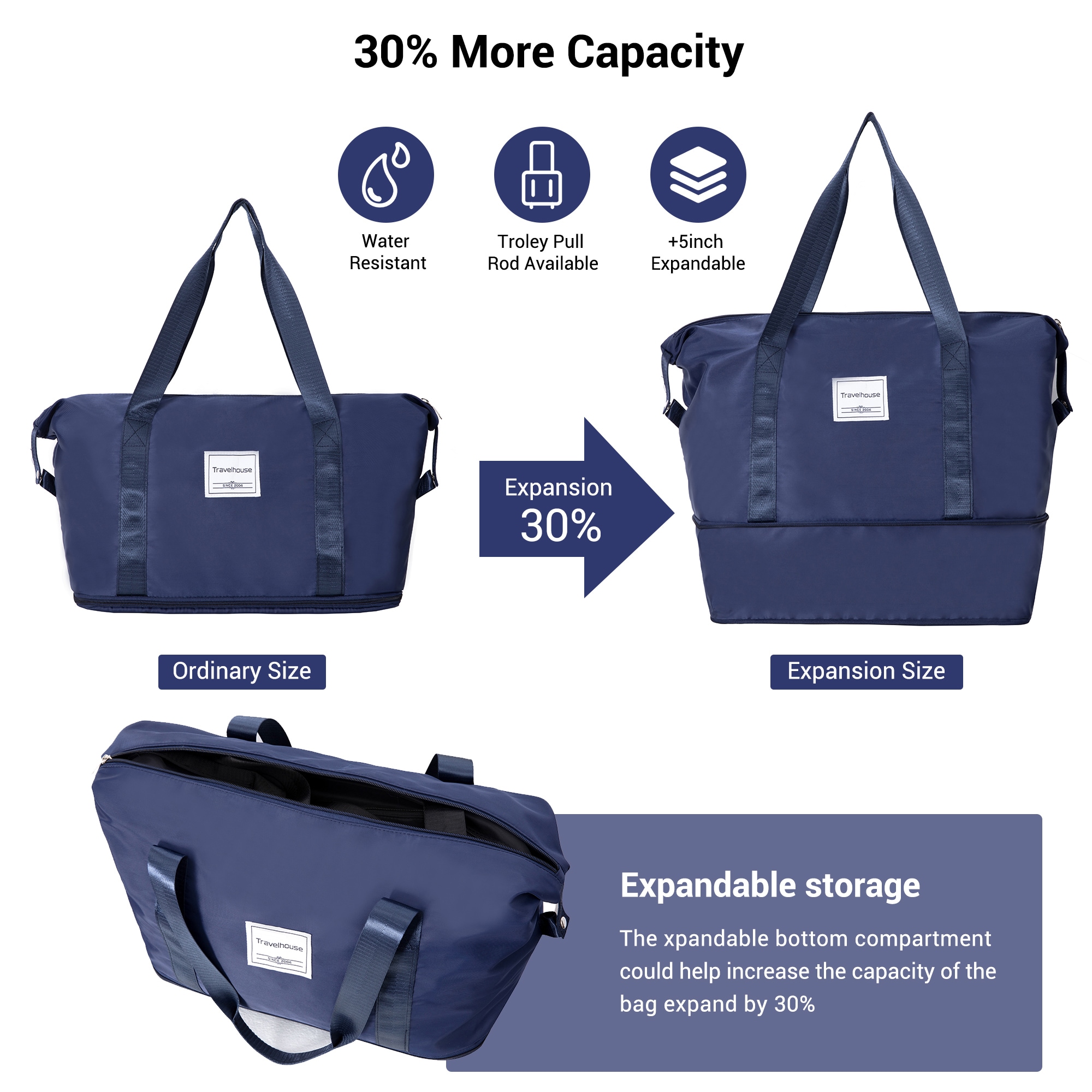 SINOFURN SYD9400001NY Luggage-And-Luggage-Sets - View #15