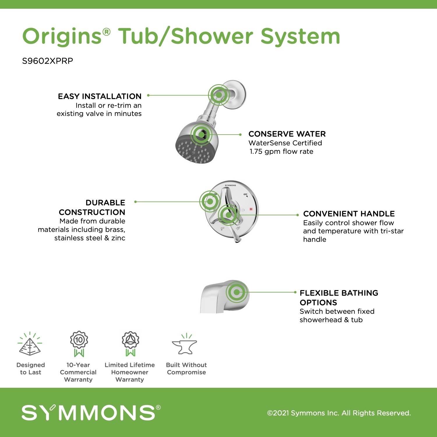 Symmons S9602XPRP Showerhead-Bar-Panels - View #5