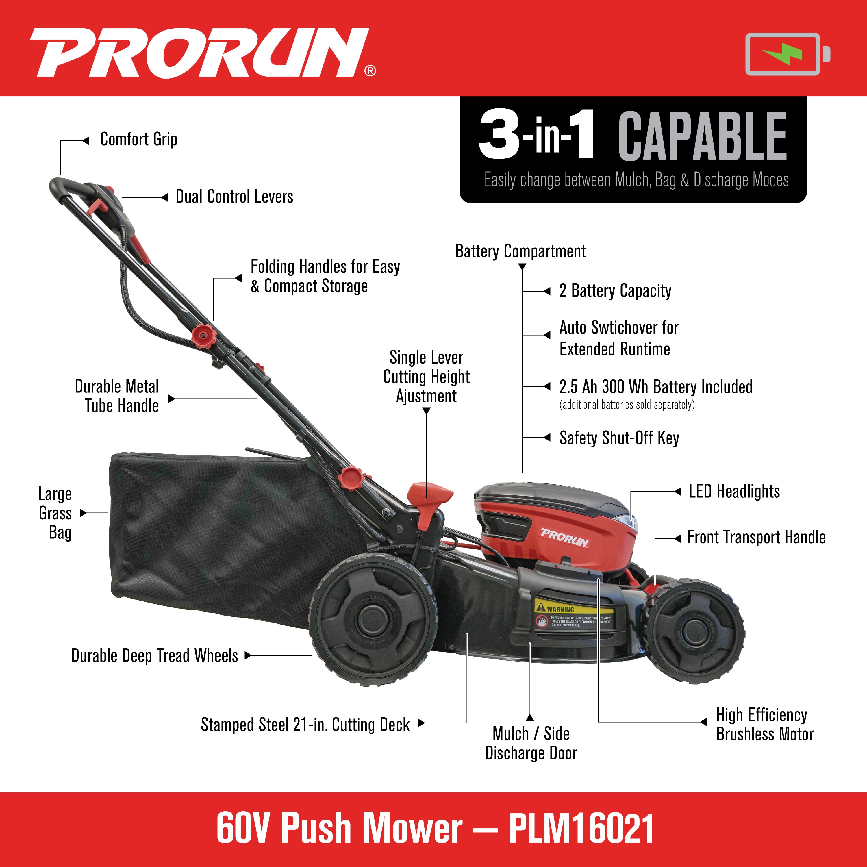 PRORUN PLM16021 Cordless-Elec-Push-Mowers - View #3