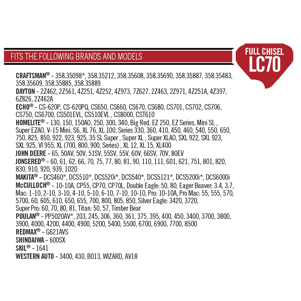 TriLink 85070TK Chain-Saw-Chains - View #2