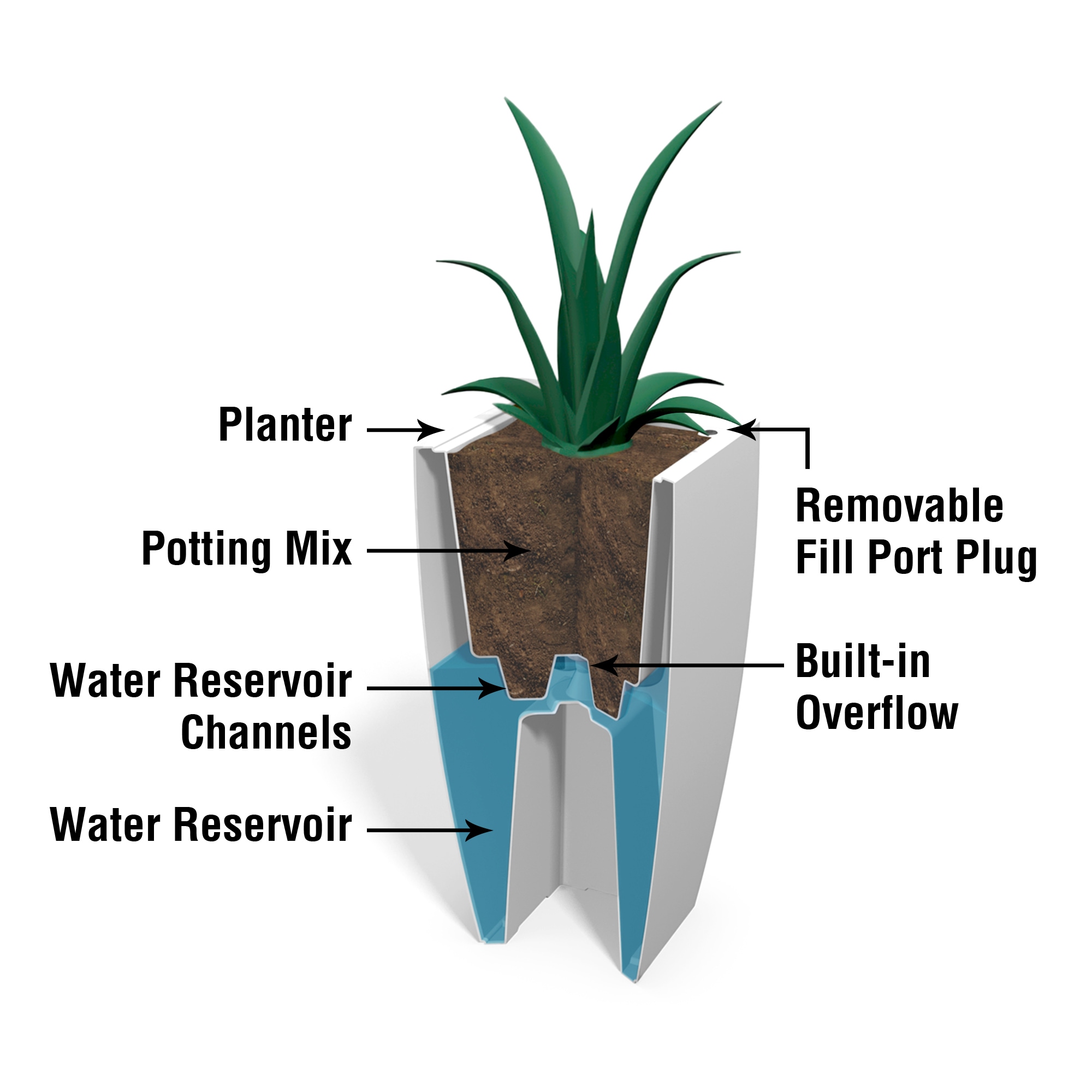 Mayne 8887-GRG Planter-Window-Box - View #5