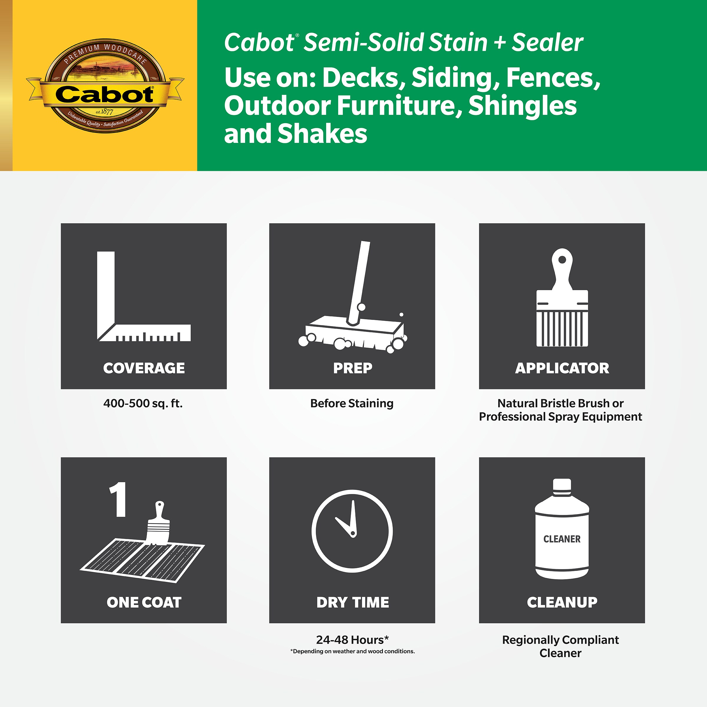 Cabot Tintable Neutral Base Semi-solid Exterior Wood Stain and Sealer in One ( 1-gallon )