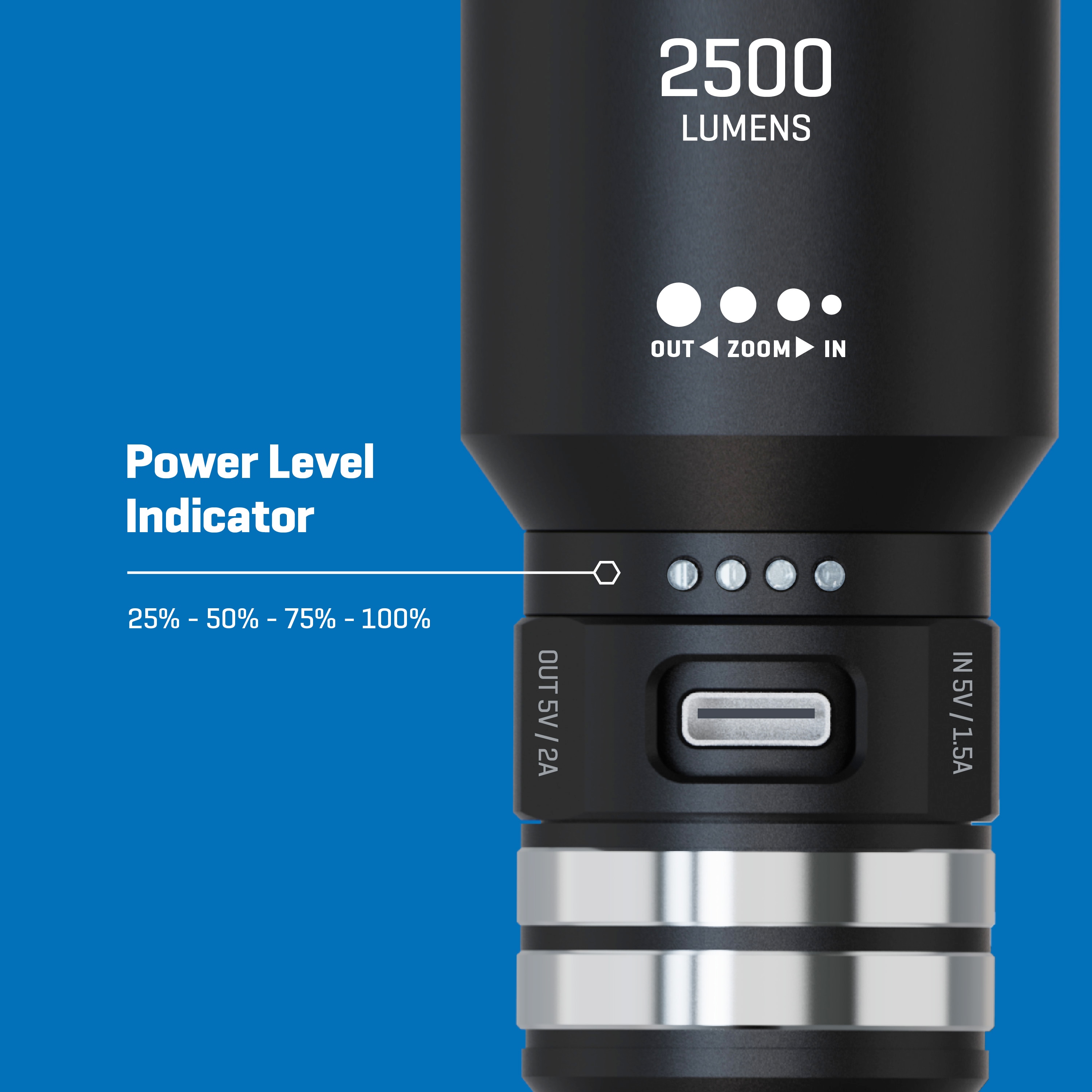 Kobalt KFHLST2500DP flashlights - View #4
