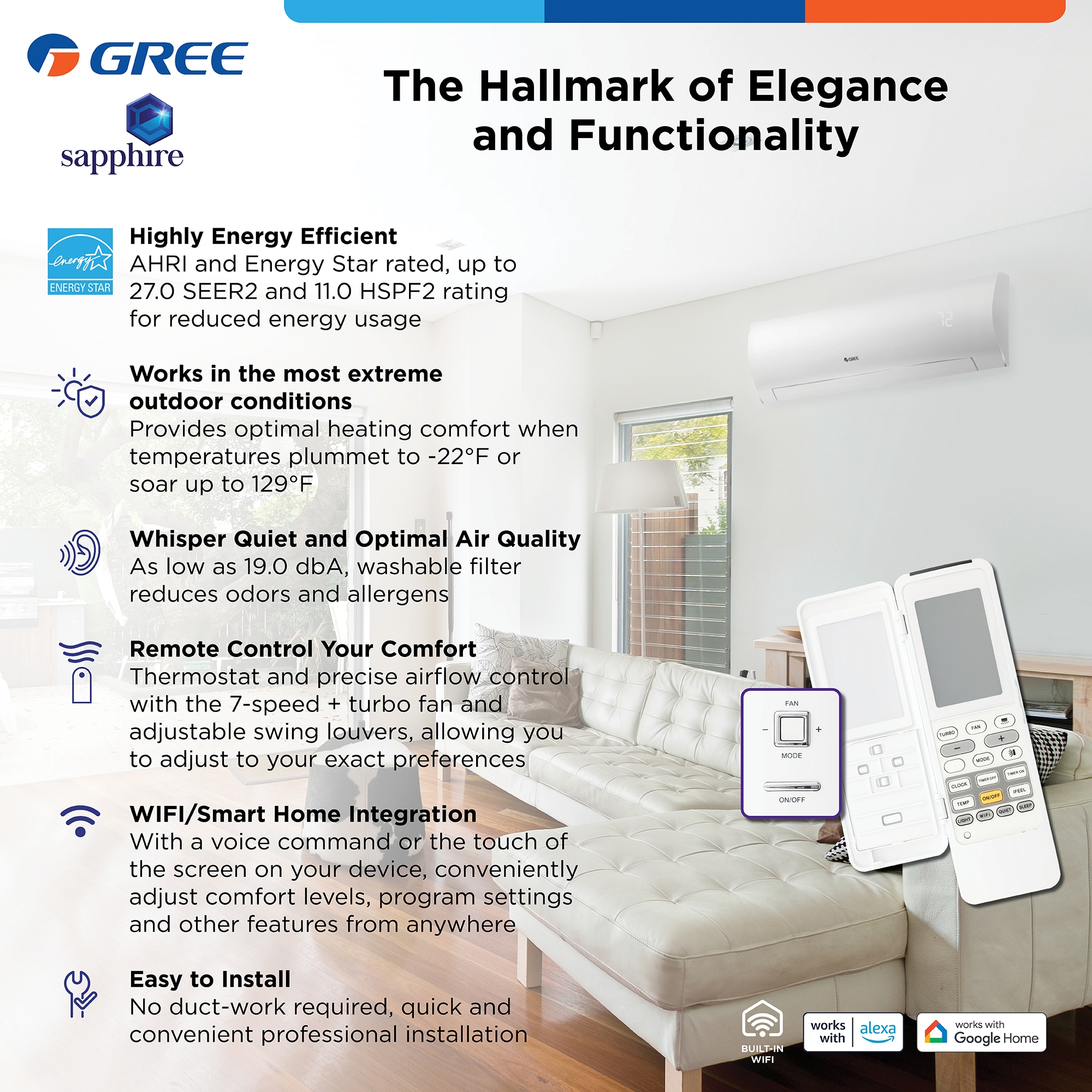 Gree SAP09HP230V1AK Ductless-Mini-Splits - View #3