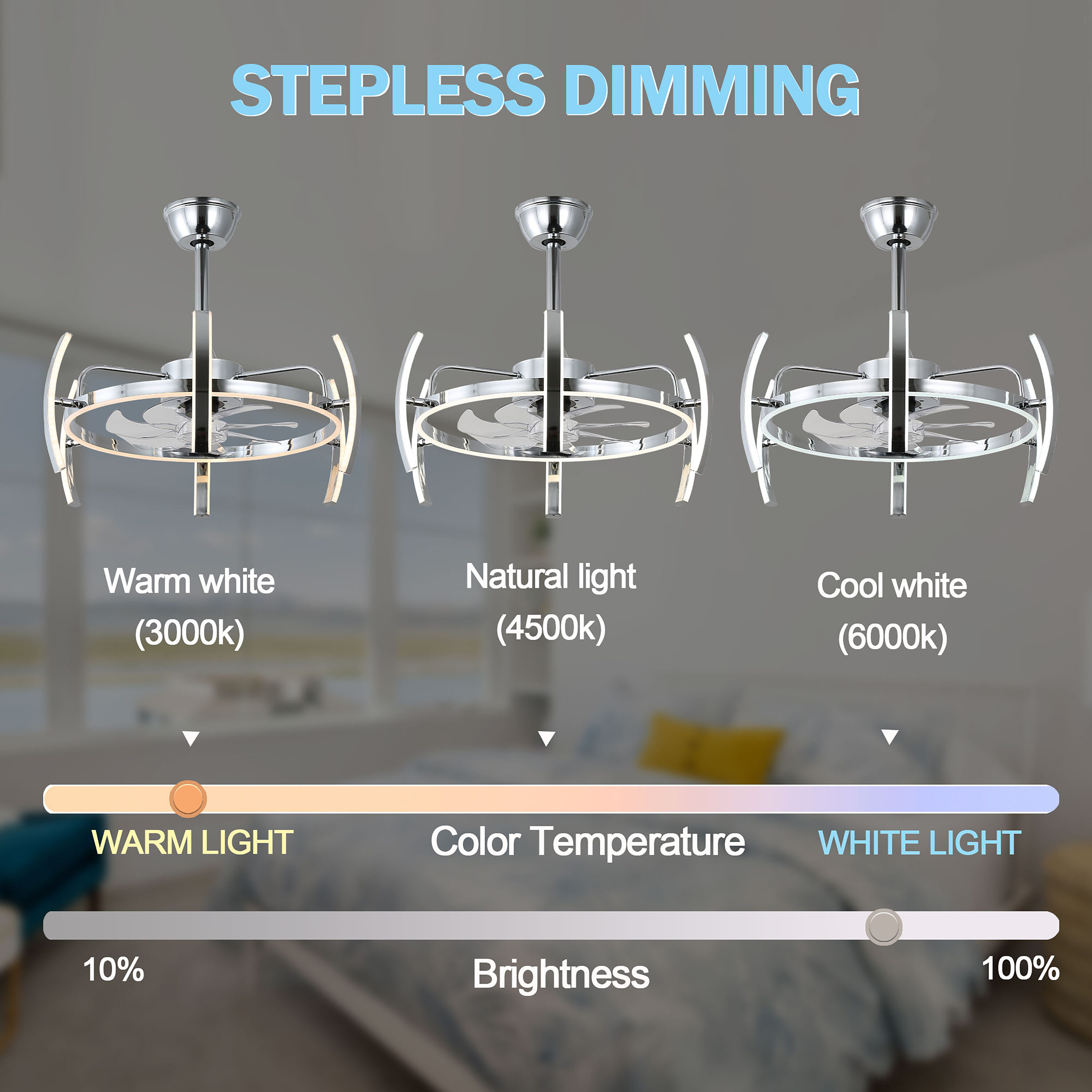 Oaks Decor DC2405-C Ceiling-Fans - View #9