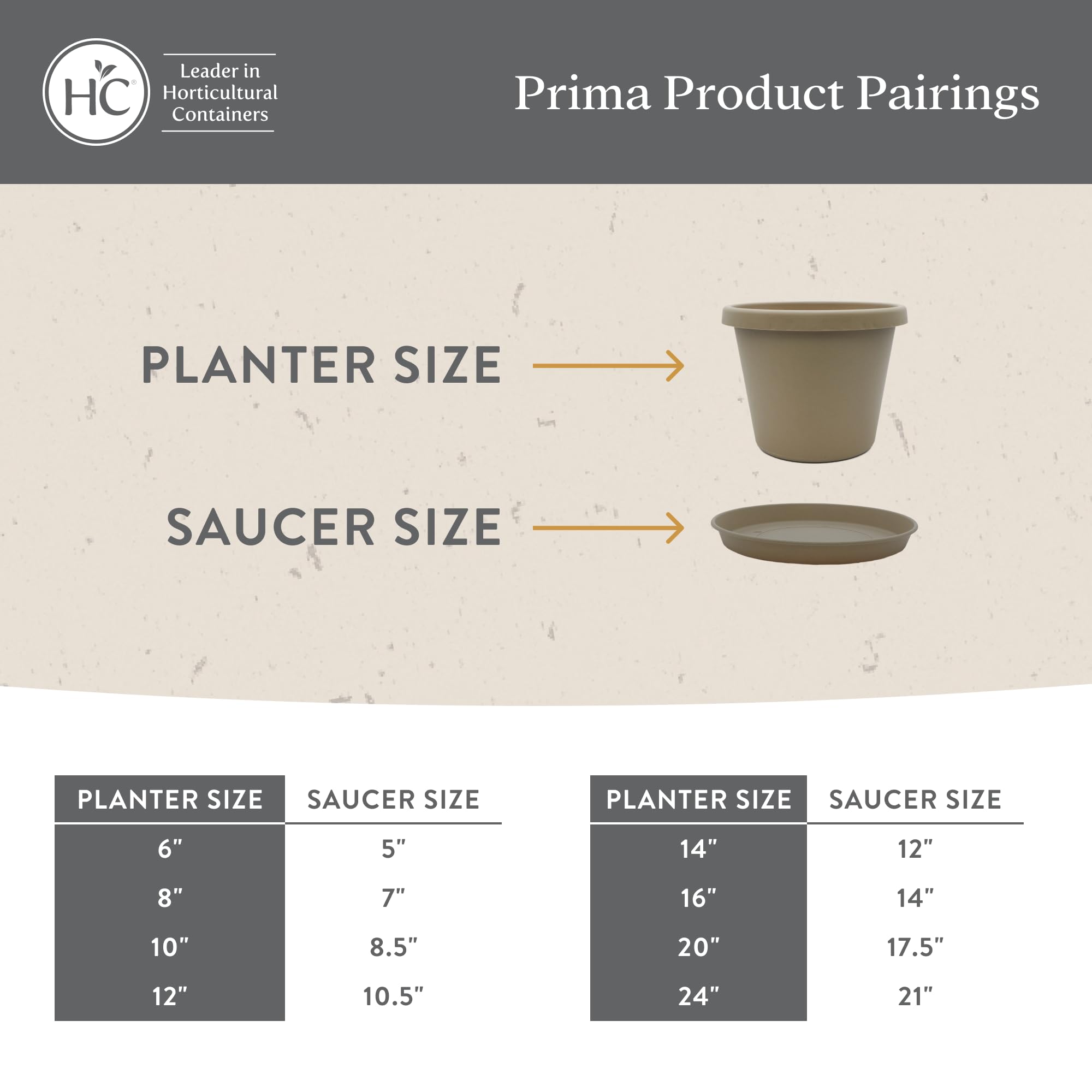The HC Companies PCP20005A42C006LRCXL Planter-Window-Box - View #5