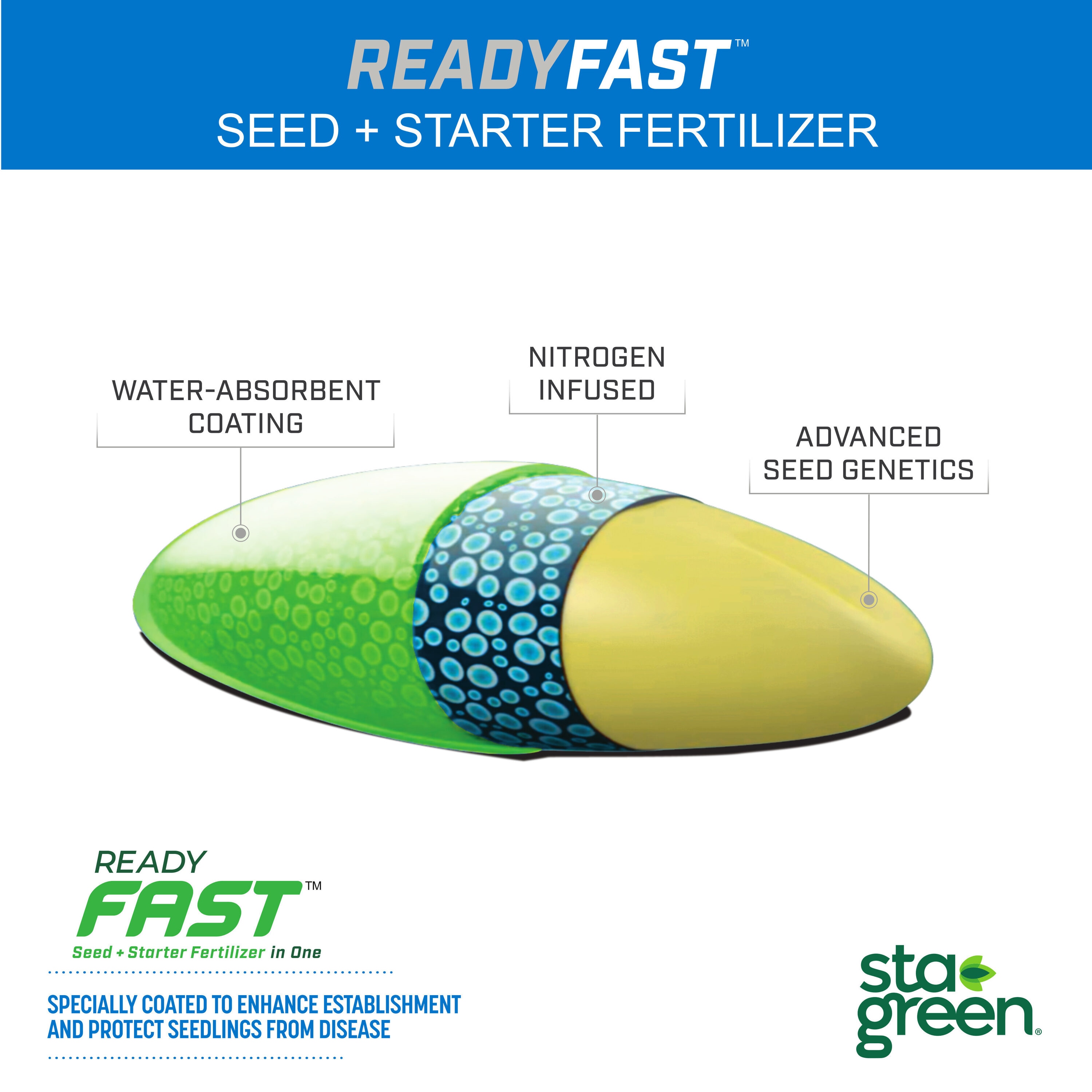 Sta-Green PS-SS7 Grass-Seed - View #10
