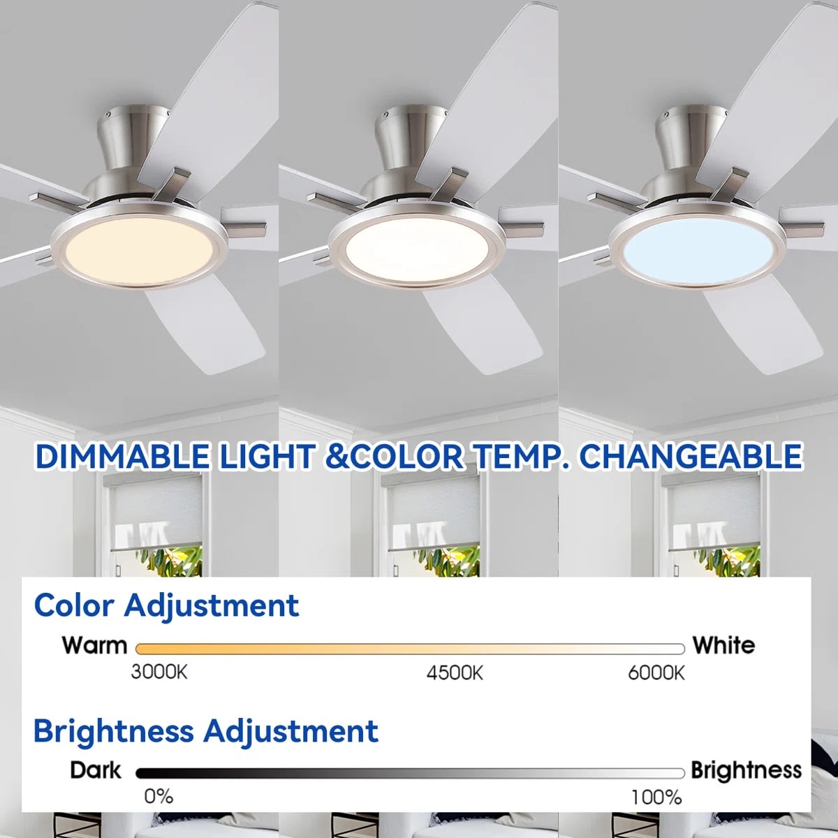 Kviflon 52 in Brushed Nickel Flush Mount Ceiling Fan with Light ...