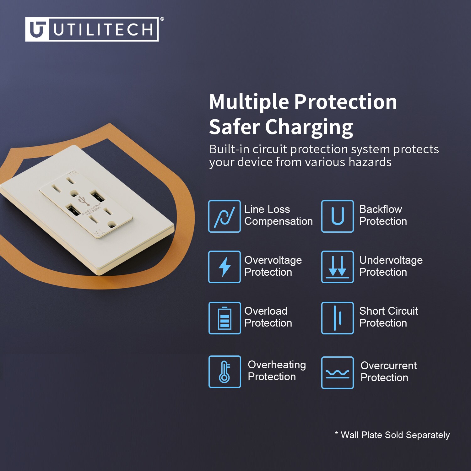 Utilitech R1815D50AA-LA6 receptacles - View #4