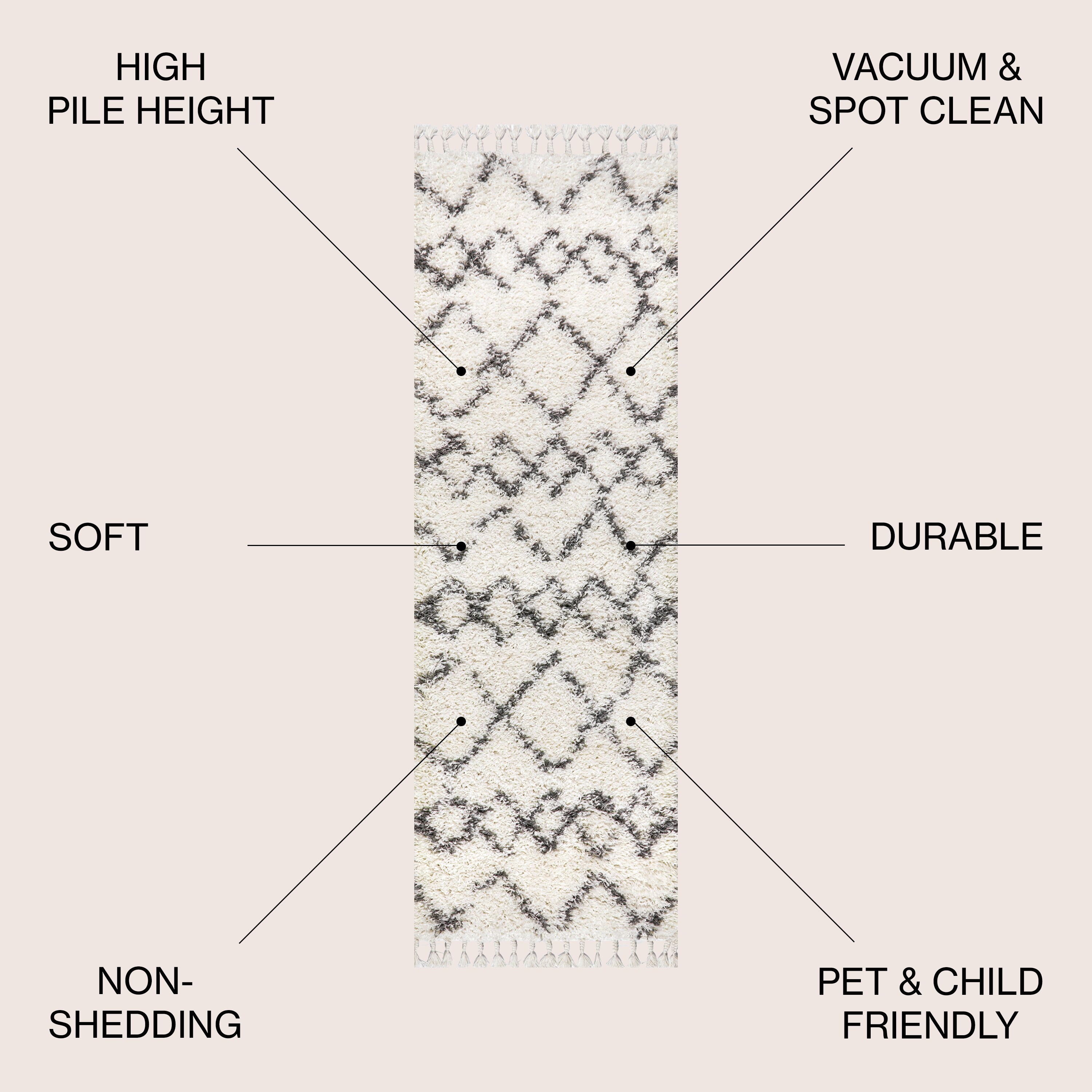 JONATHAN  Y MCR102B-28 rugs - View #3