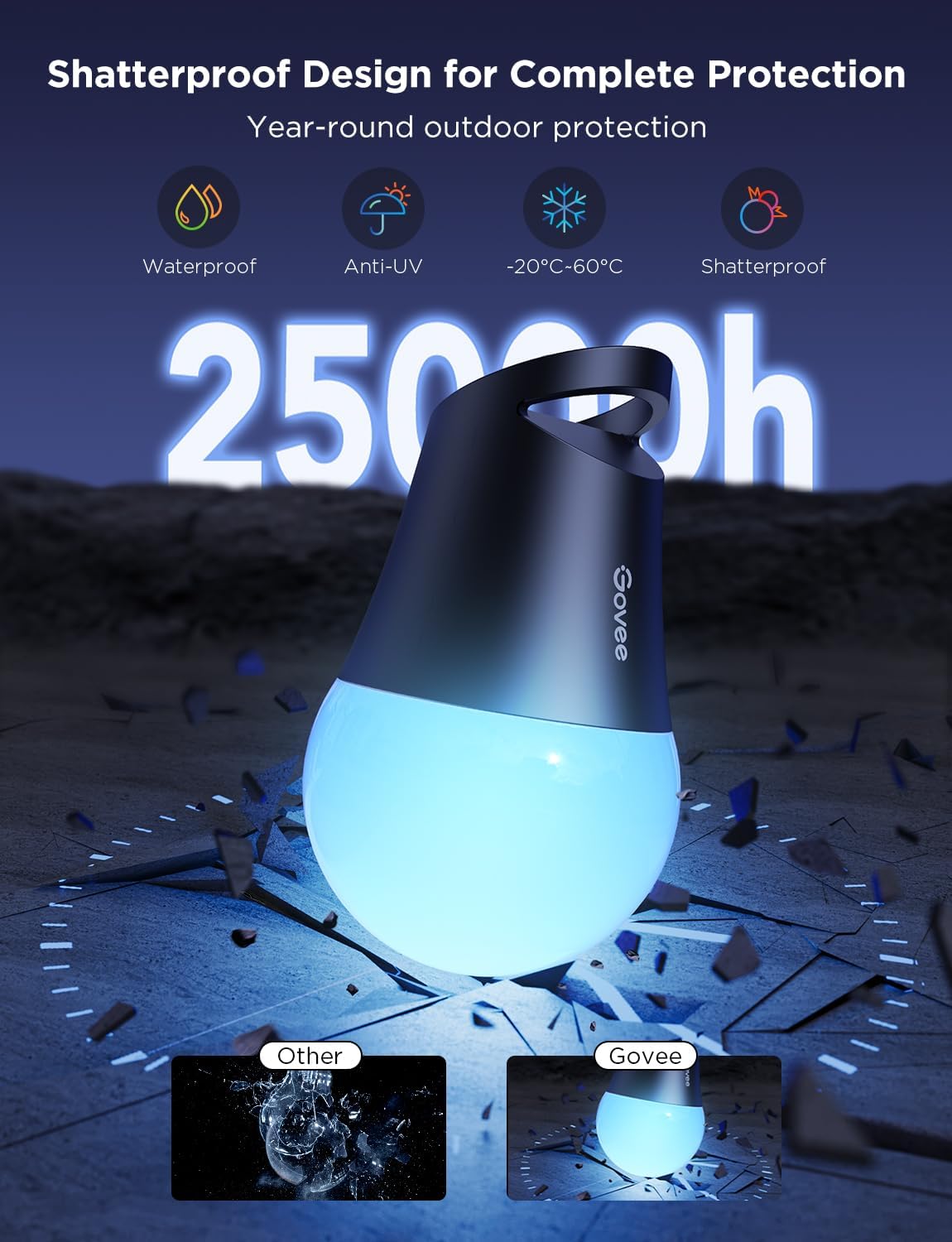 Afoxsos LAF0121L05 Patio-String-Lights - View #4