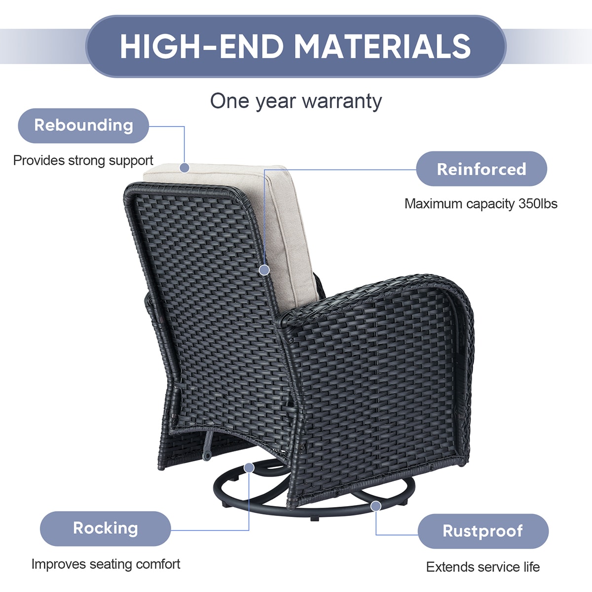 Rilyson FSKWBL2060X2 Patio-Chairs - View #7