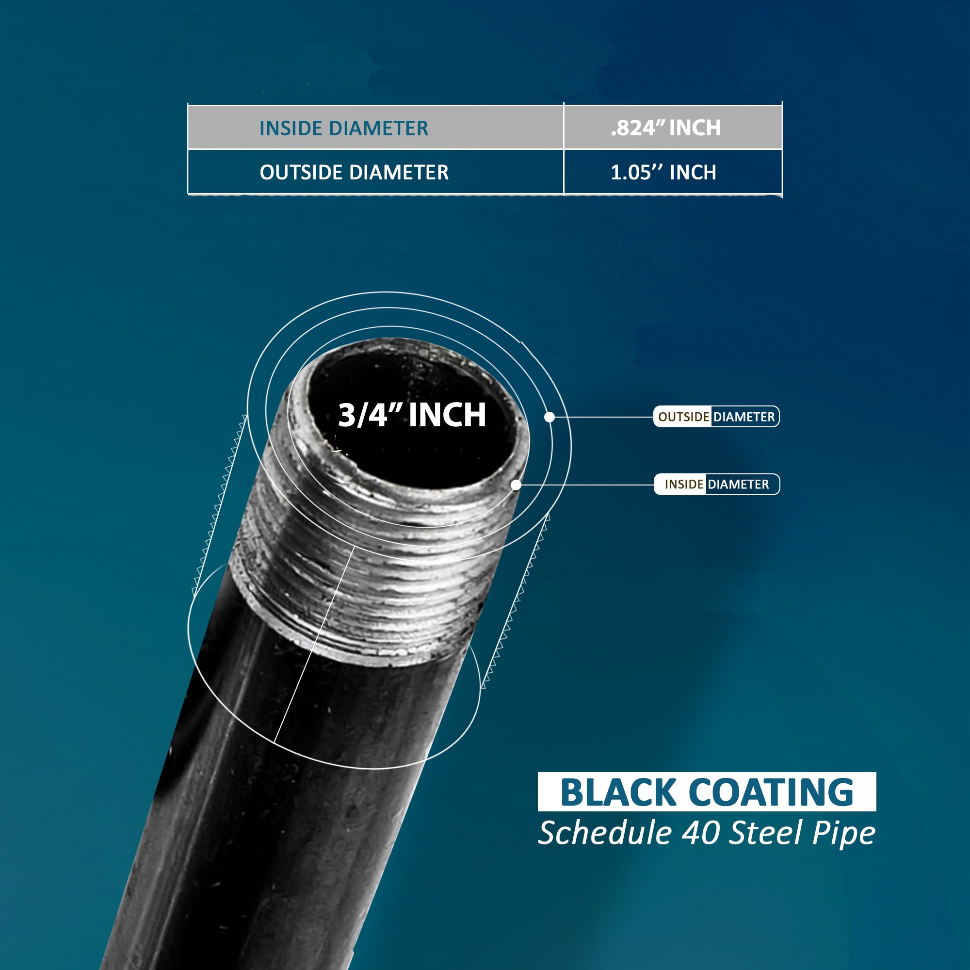 Charman Manufacturing 362275 Black-Iron-Fittings - View #2