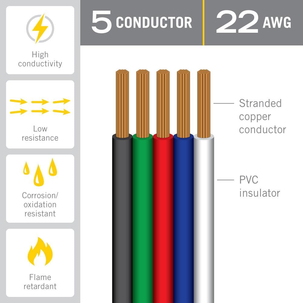 Armacost Lighting Premium Quality 5C 22AWG Ribbon Flat Cable 26ft - Low ...