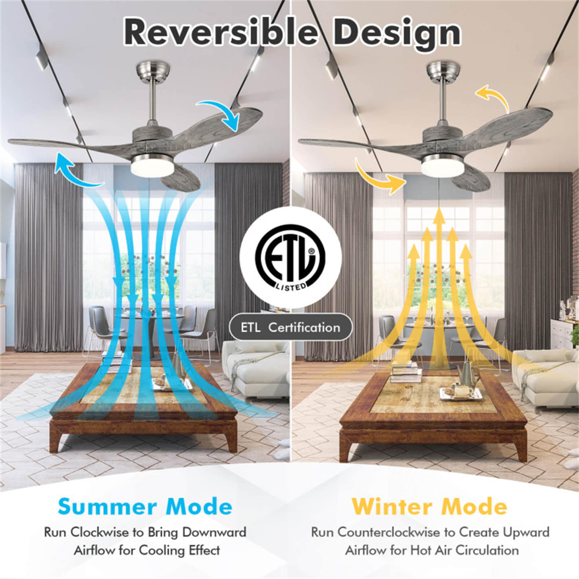 BABOOM BOM-80US-SL-CO Ceiling-Fans - View #5