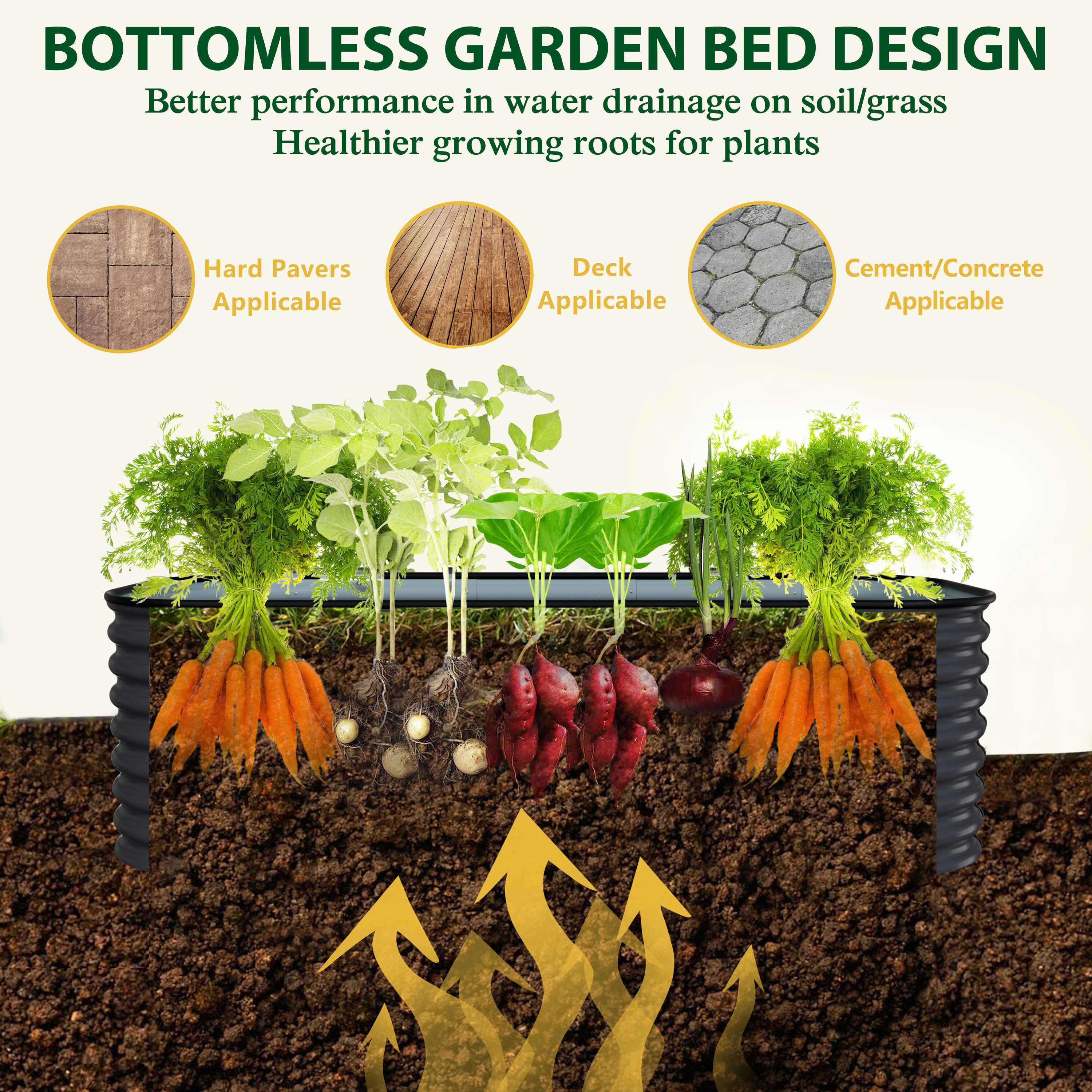 VEIKOUS PG0102-82-02GY Raised-Garden-Beds - View #5