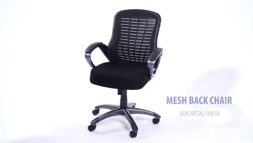 A thumbnail for the video