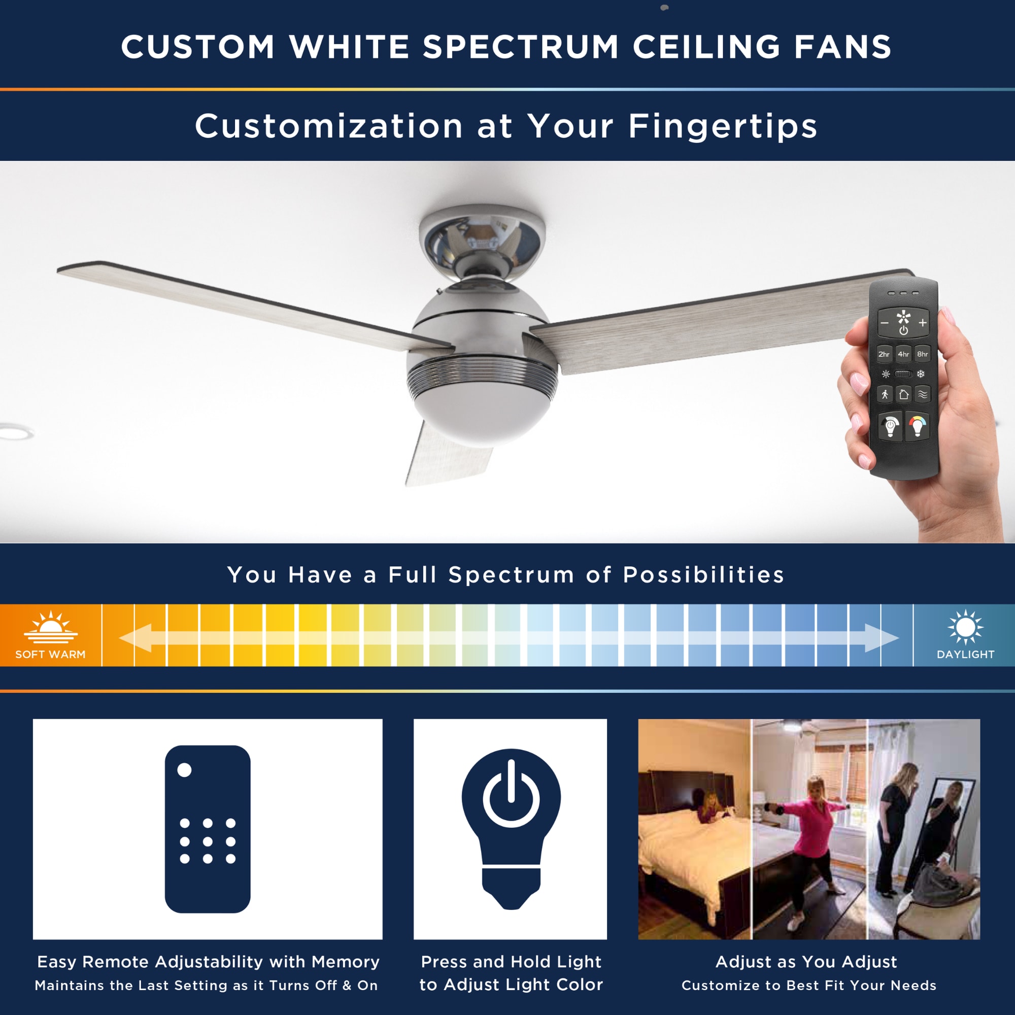 Harbor Breeze 43346 Ceiling-Fans - View #5