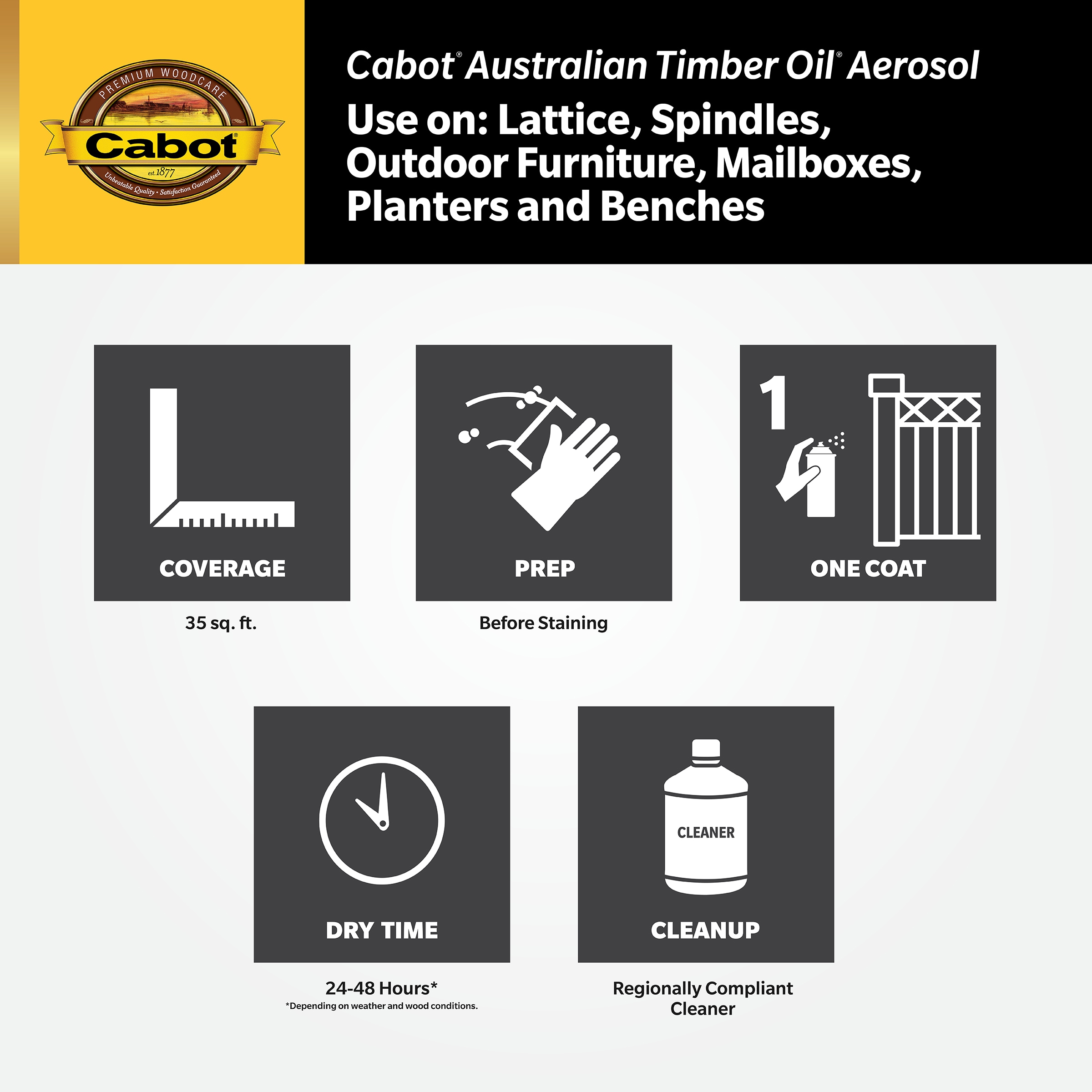 Cabot Australian Timber Oil Pre-tinted Mahogany Flame Semi-transparent  Exterior Wood Stain (11-oz) in the Exterior Stains department at