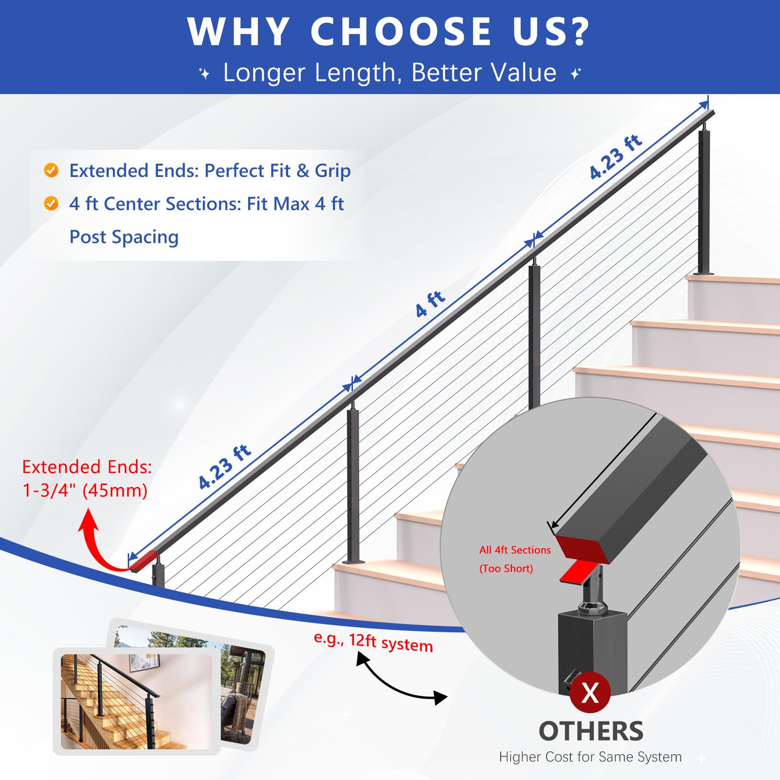 Anqtovp LAN0627N018 Stair-Railing-Kits - View #6