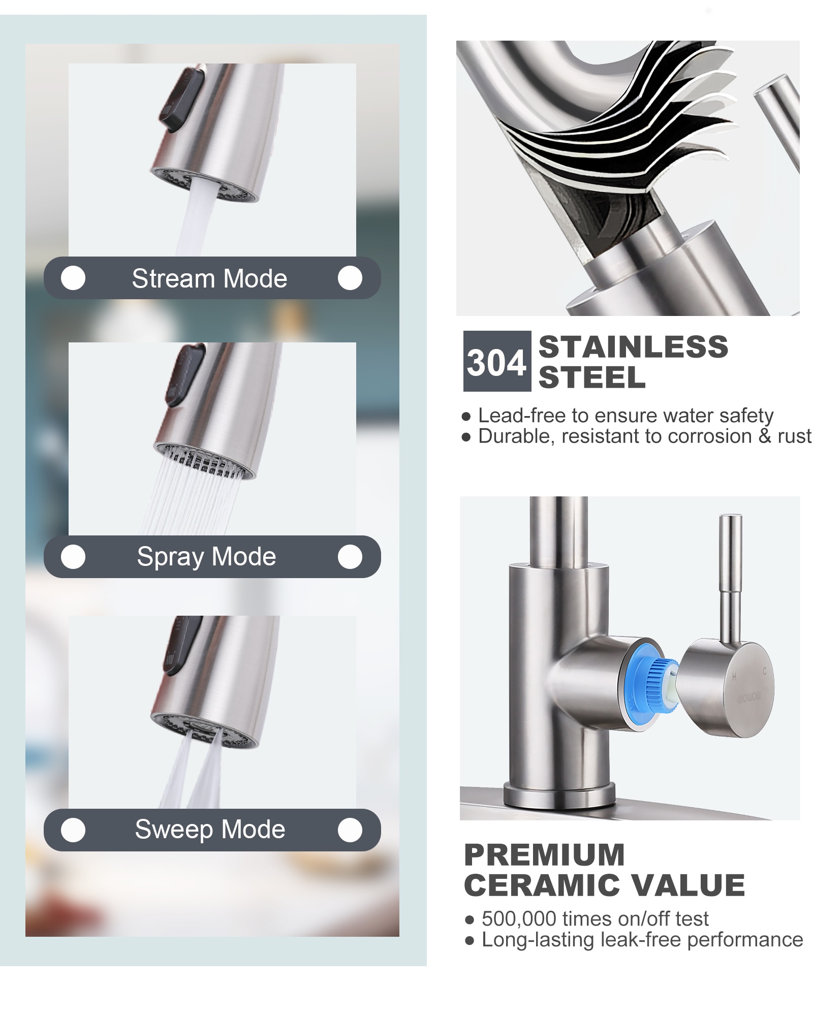 Stainless Steel Touchless Kitchen Faucet with Sprayer