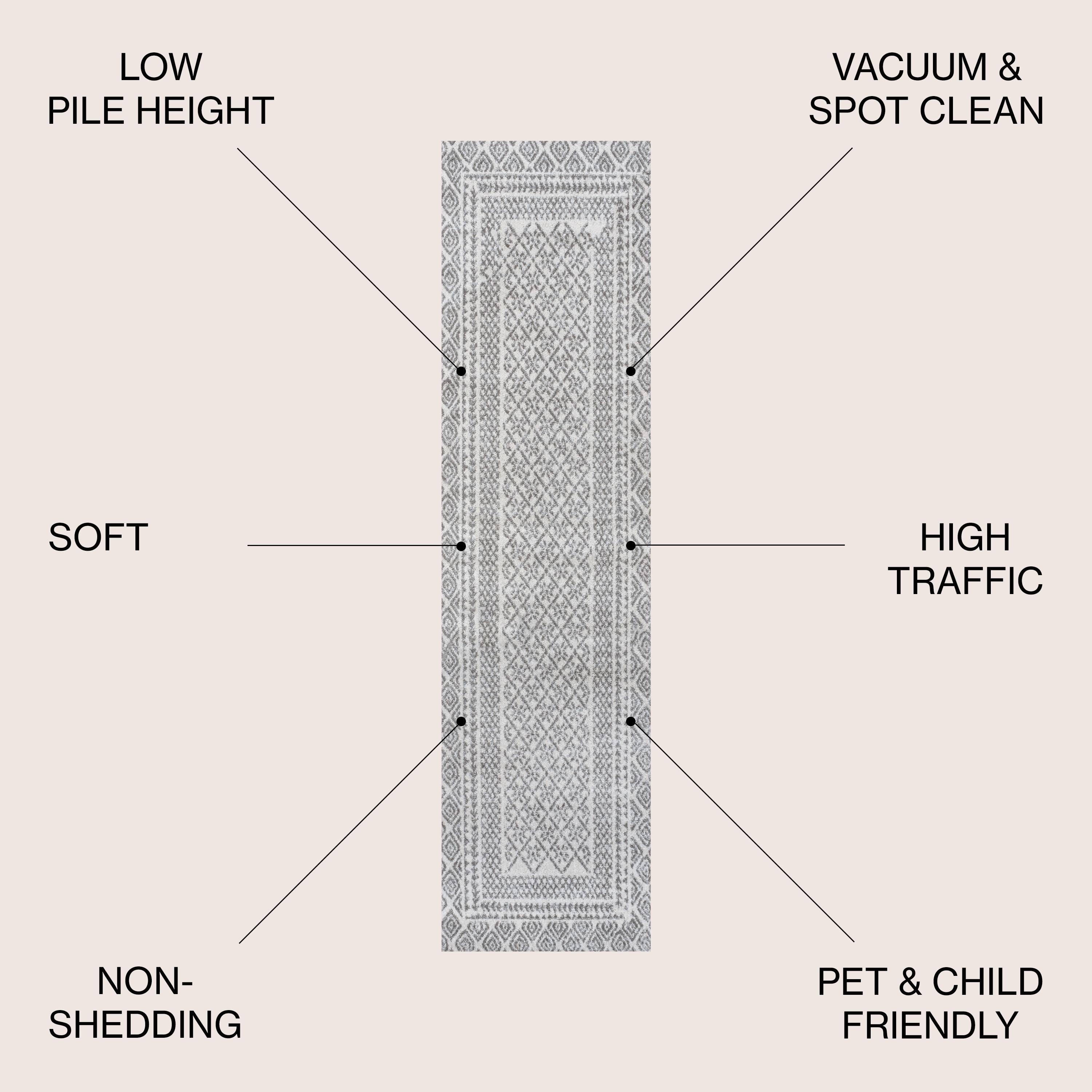 Athens Modern Geometric Boho Ivory & Dark Gray 2'x8' Runner Rug