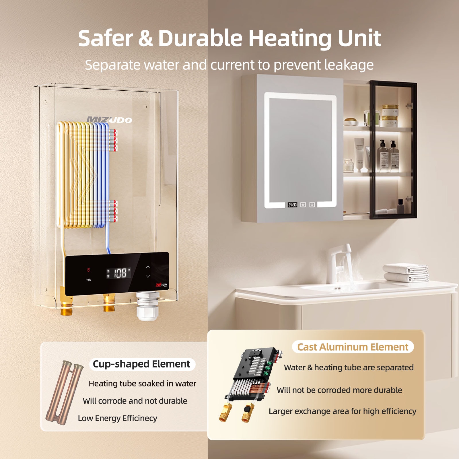 Mizudo ET008A0W Gas-Water-Heaters - View #5