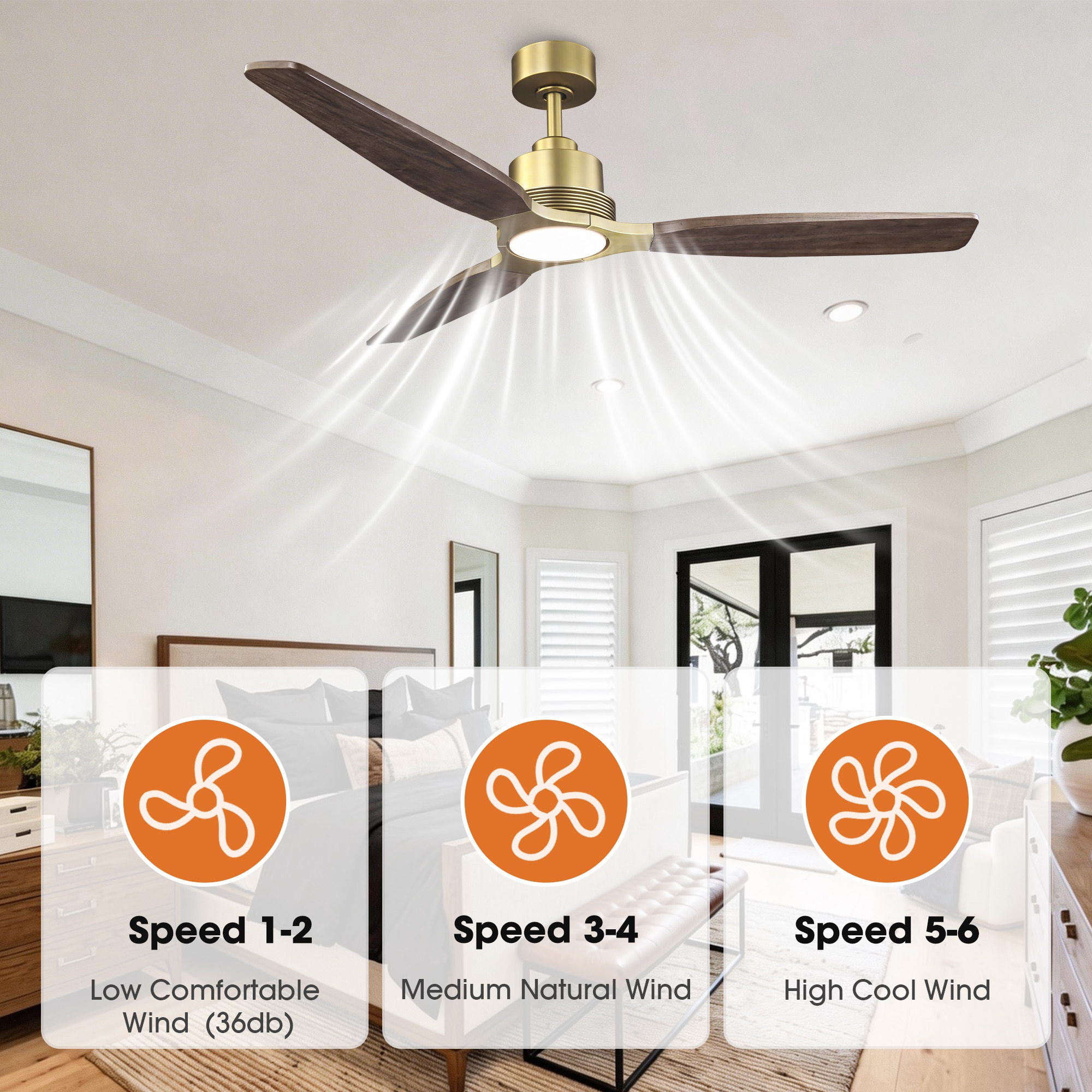 Parrot Uncle F6017 Ceiling-Fans - View #6