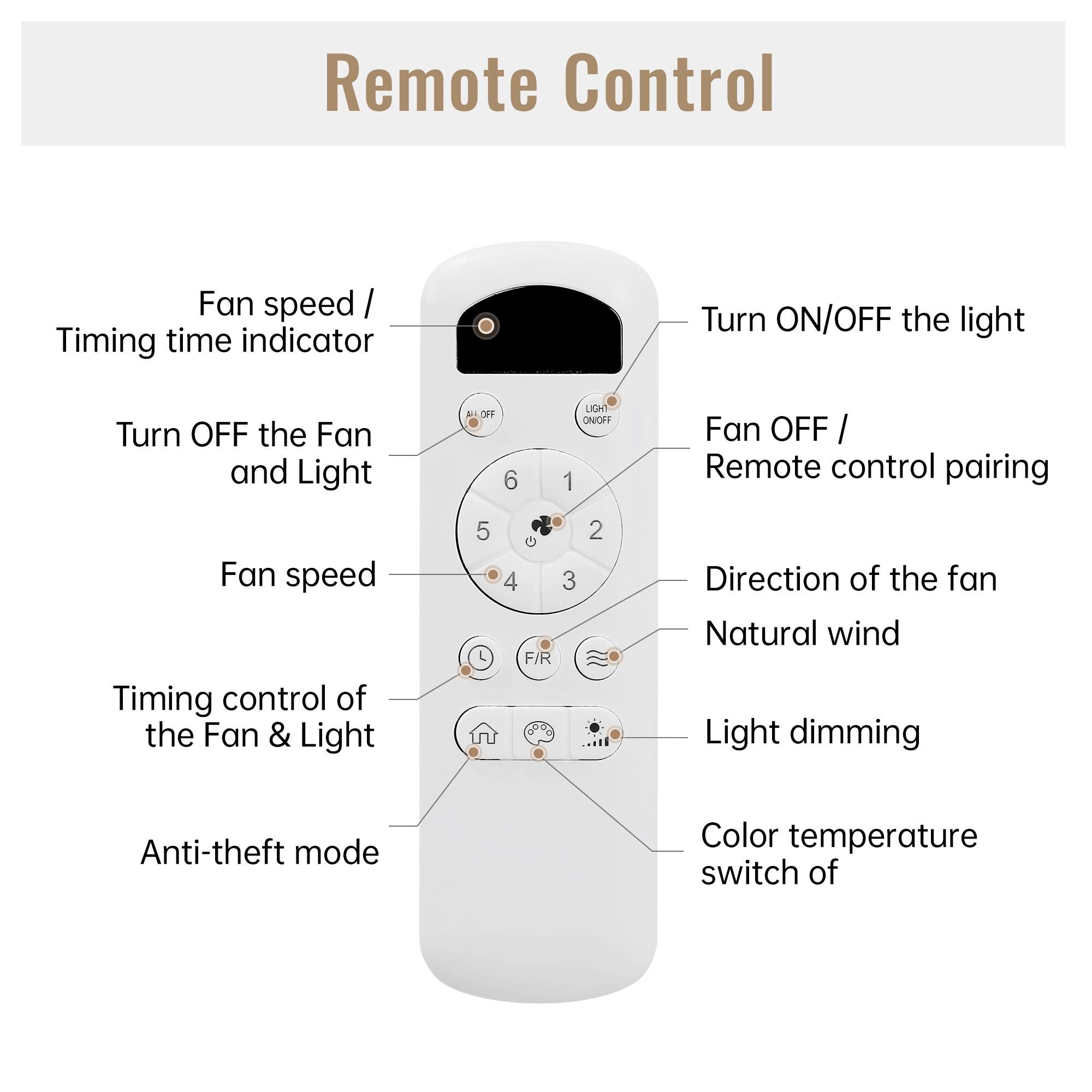 Bayfeve BF-355700-MP Ceiling-Fans - View #9