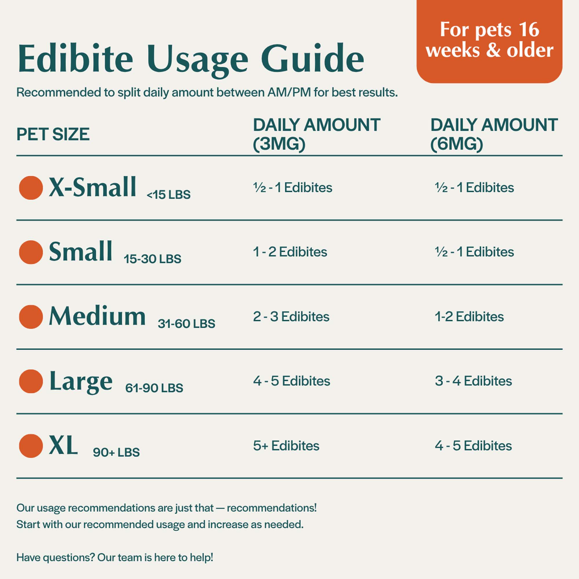 Pet Releaf EDI-DR-SP-SML Pet-Vitamins-Suppliments - View #2
