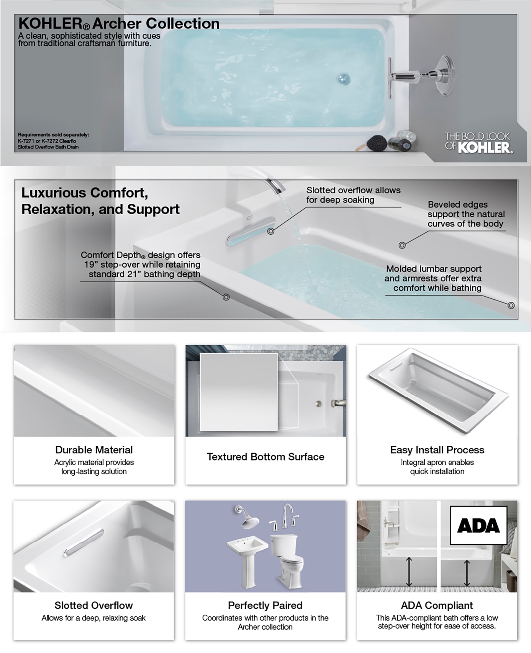 KOHLER 1948-0 bathtubs - View #3
