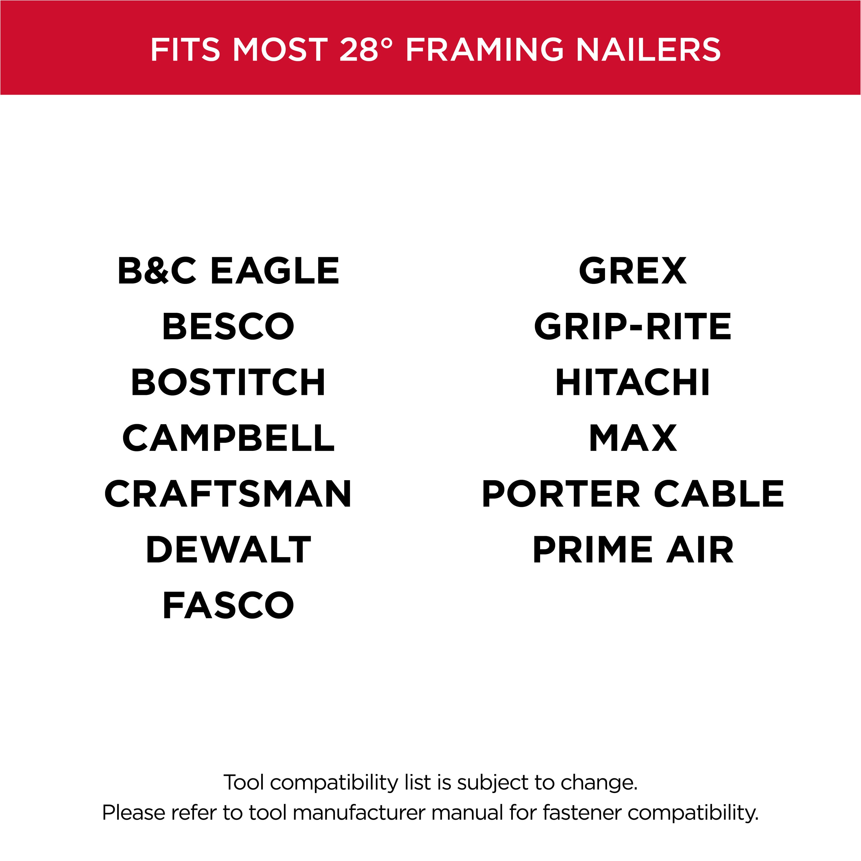 PRO-FIT 0634270 Pneumatic-Nails - View #6