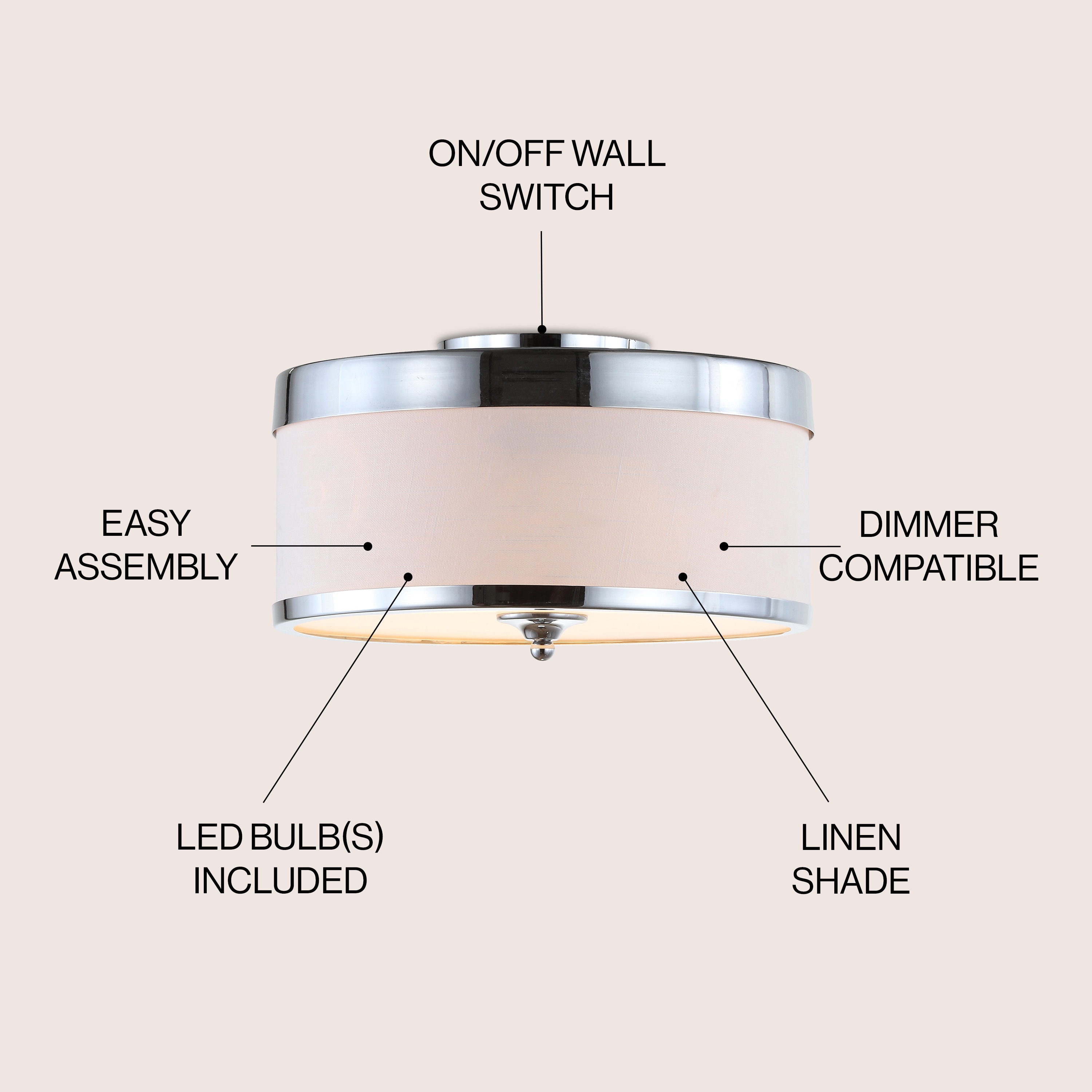 JONATHAN  Y JYL9032A flushmounts - View #3