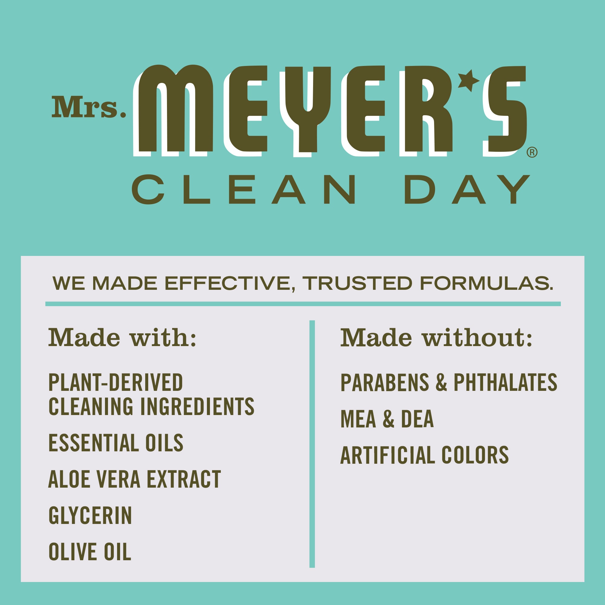 MRS MEYERS CLEAN DAY 12.5-fl oz Basil Hand Soap in the Hand Soap department  at