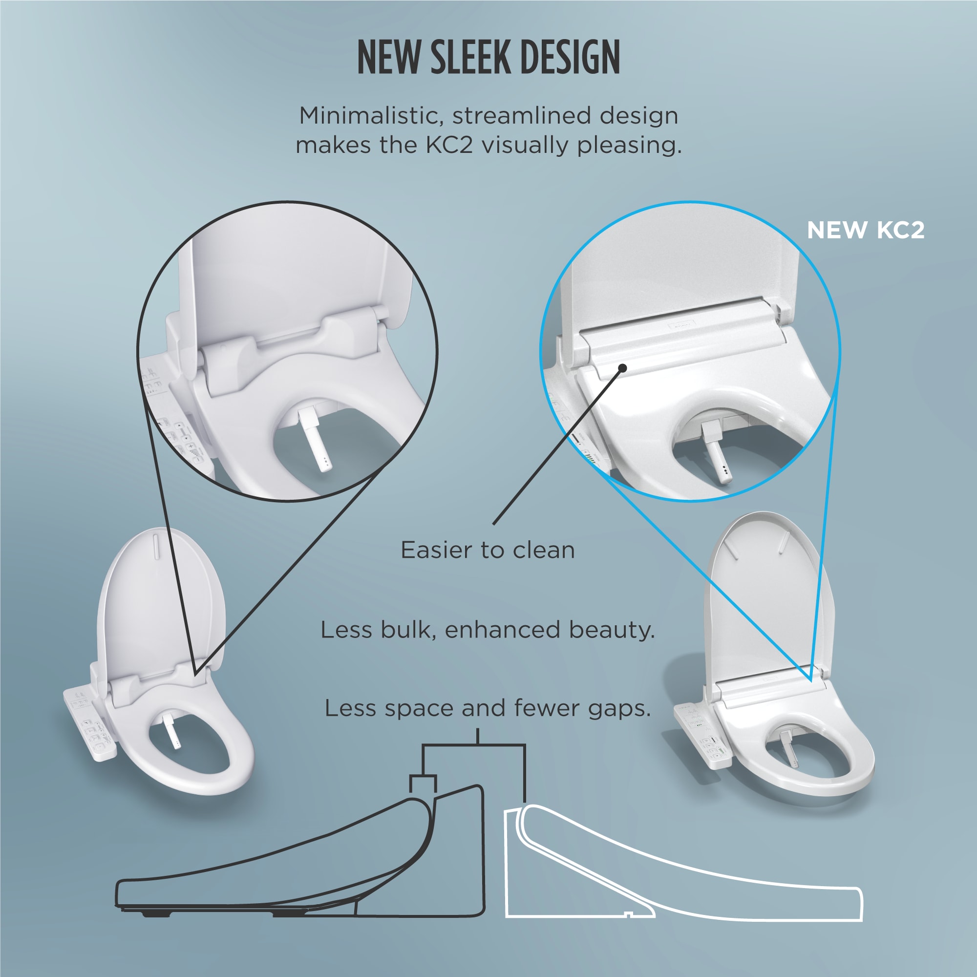TOTO SW3024-01 Bidet-Toilet-Seats - View #13