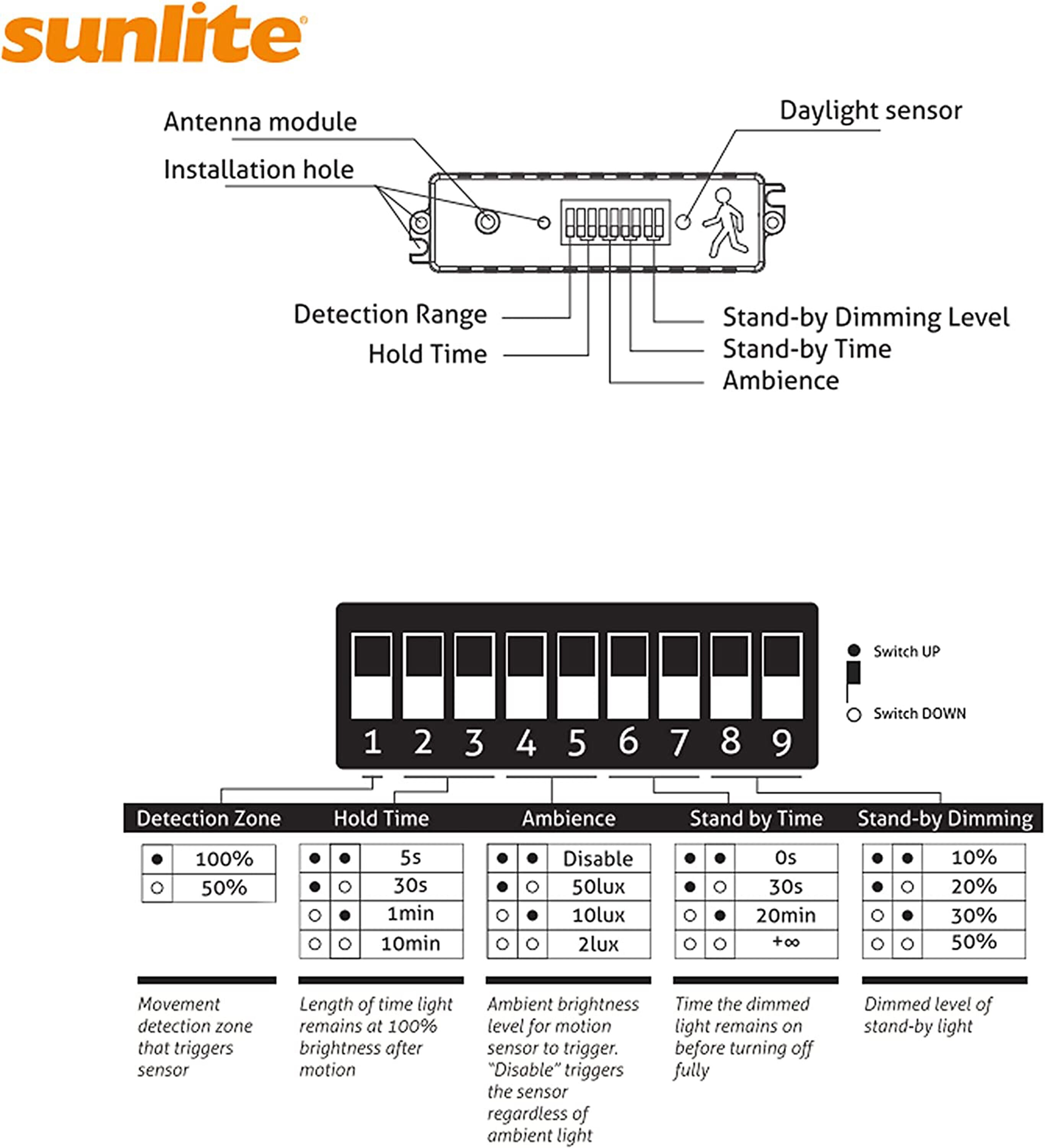 Sunlite LW85465 Strip-Lights - View #4