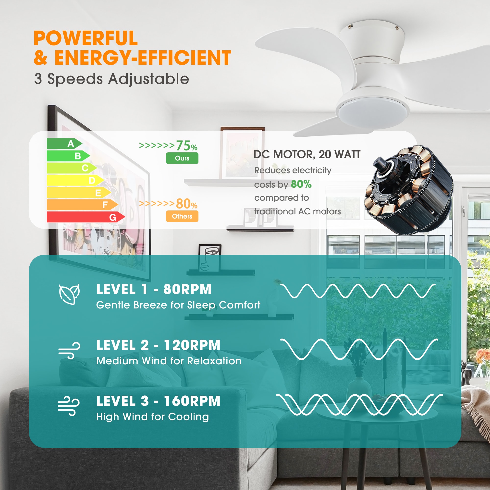 Parrot Uncle F6372110V Ceiling-Fans - View #3