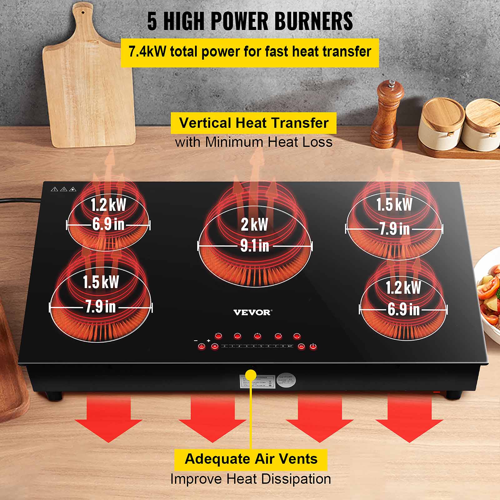 Induction Cooker Heat Transfer Plate Induction Cooker - Temu