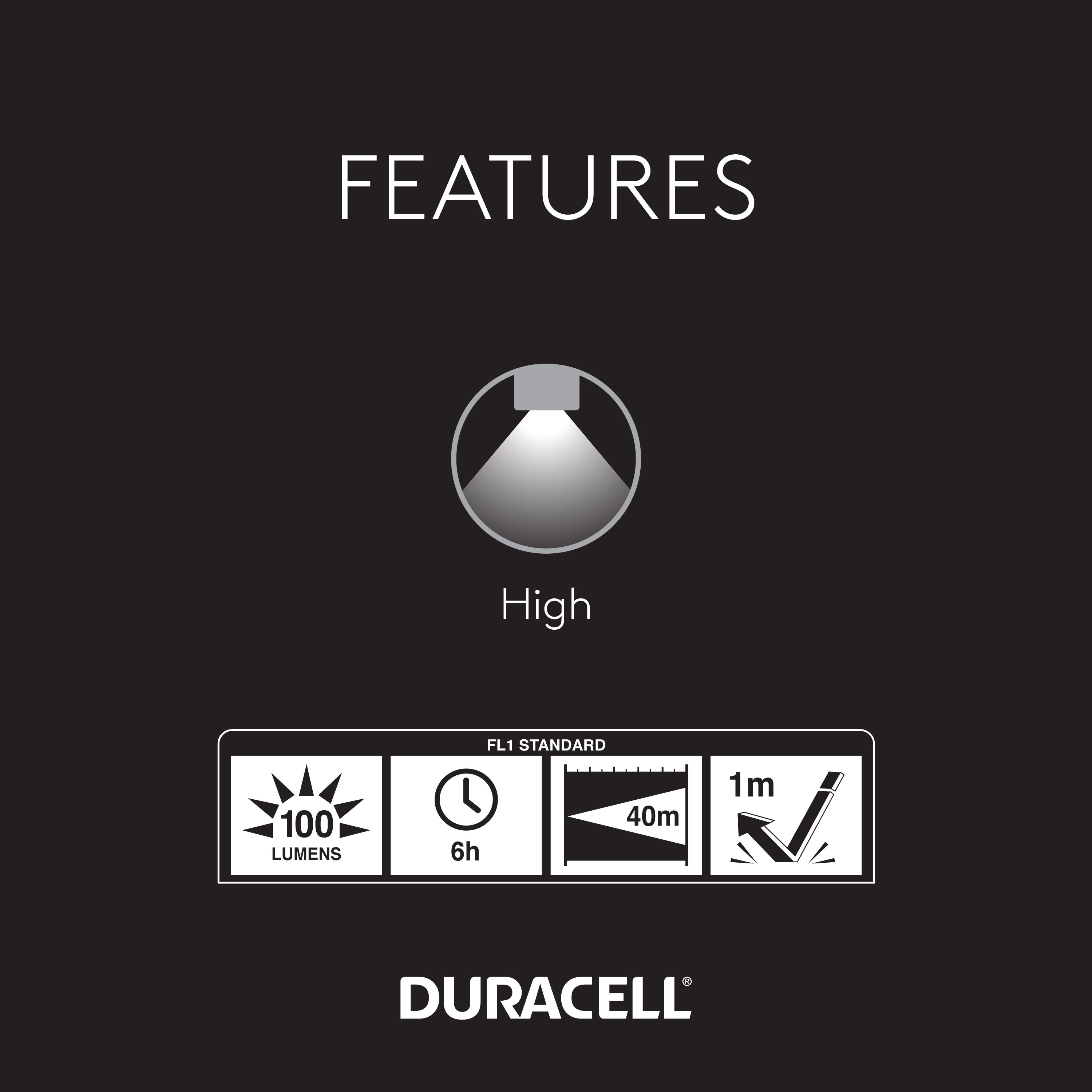 Duracell 8753-DF100 flashlights - View #4