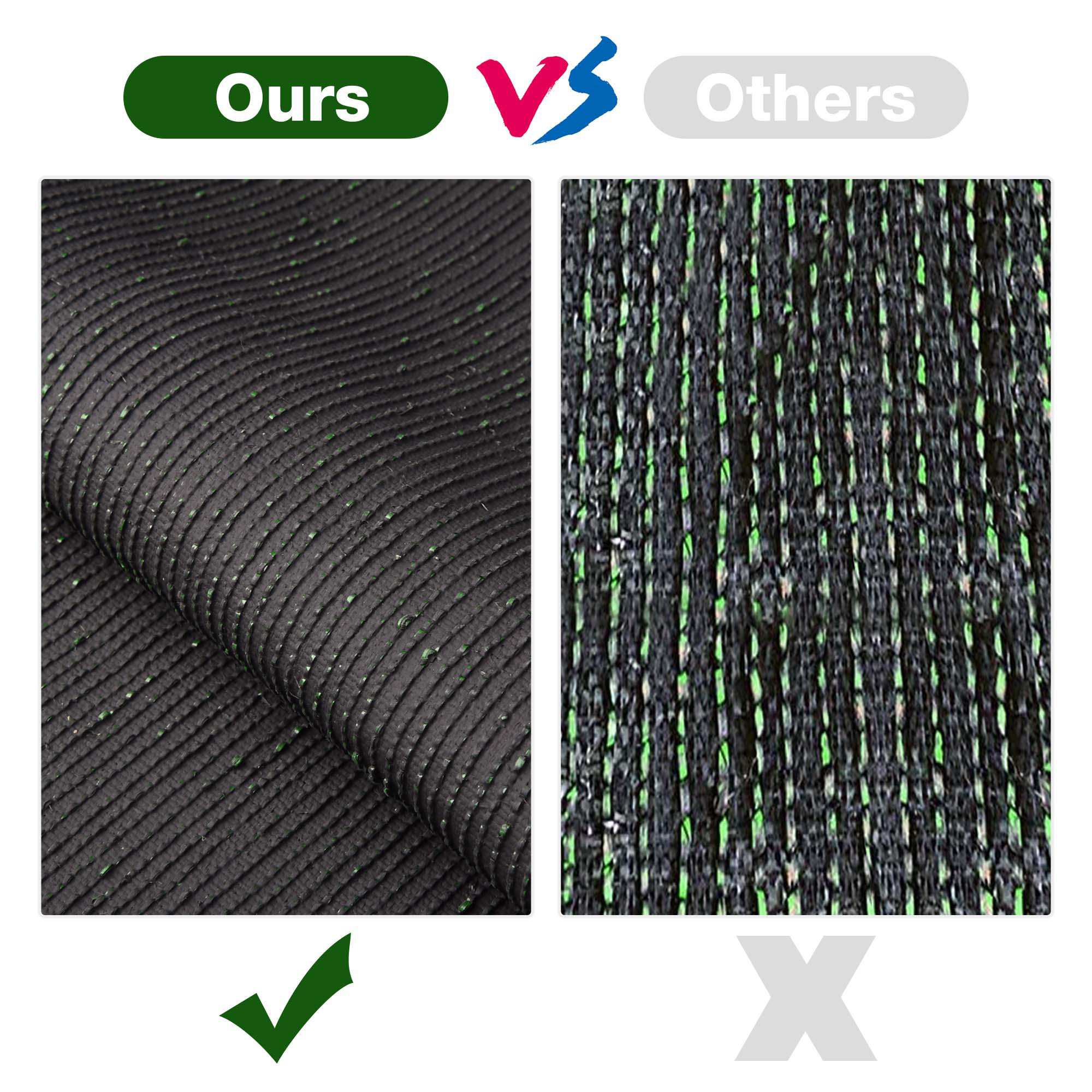 Yescom 06AGS009-3X33X2-LO Precut-Artificial-Grass - View #7