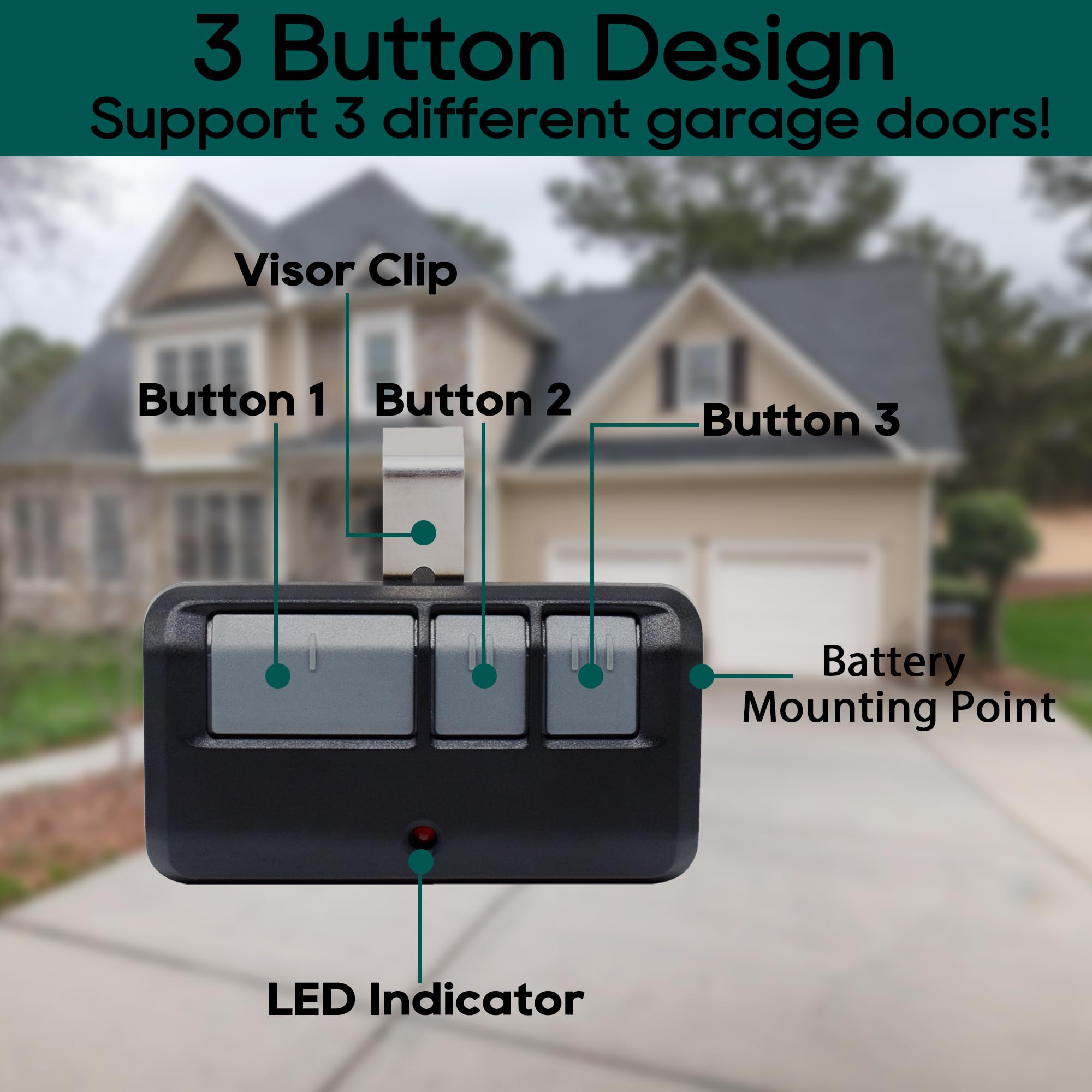 Aoibox LABUF5DX Garage-Door-Opener-Keypads - View #3